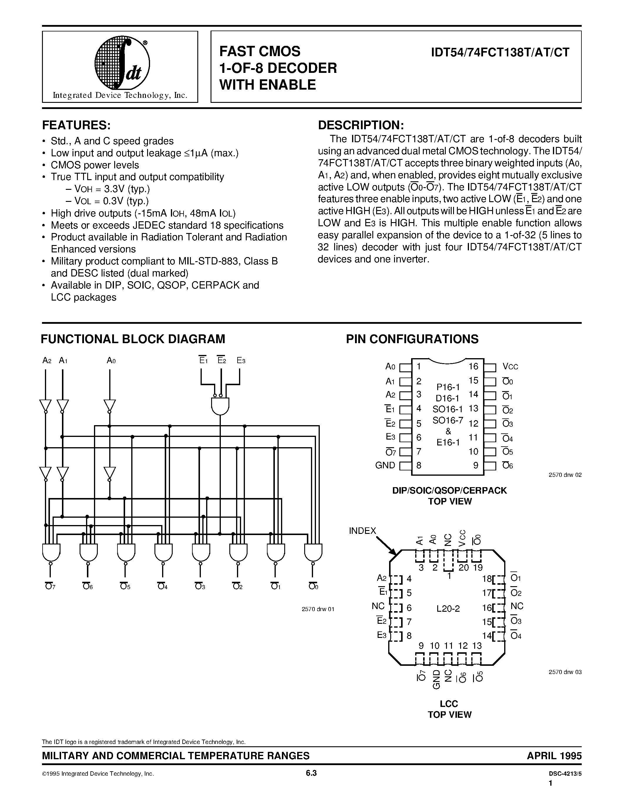 Даташит IDT74FCT138ATSO - FAST CMOS 1-OF-8 DECODER WITH ENABLE страница 1
