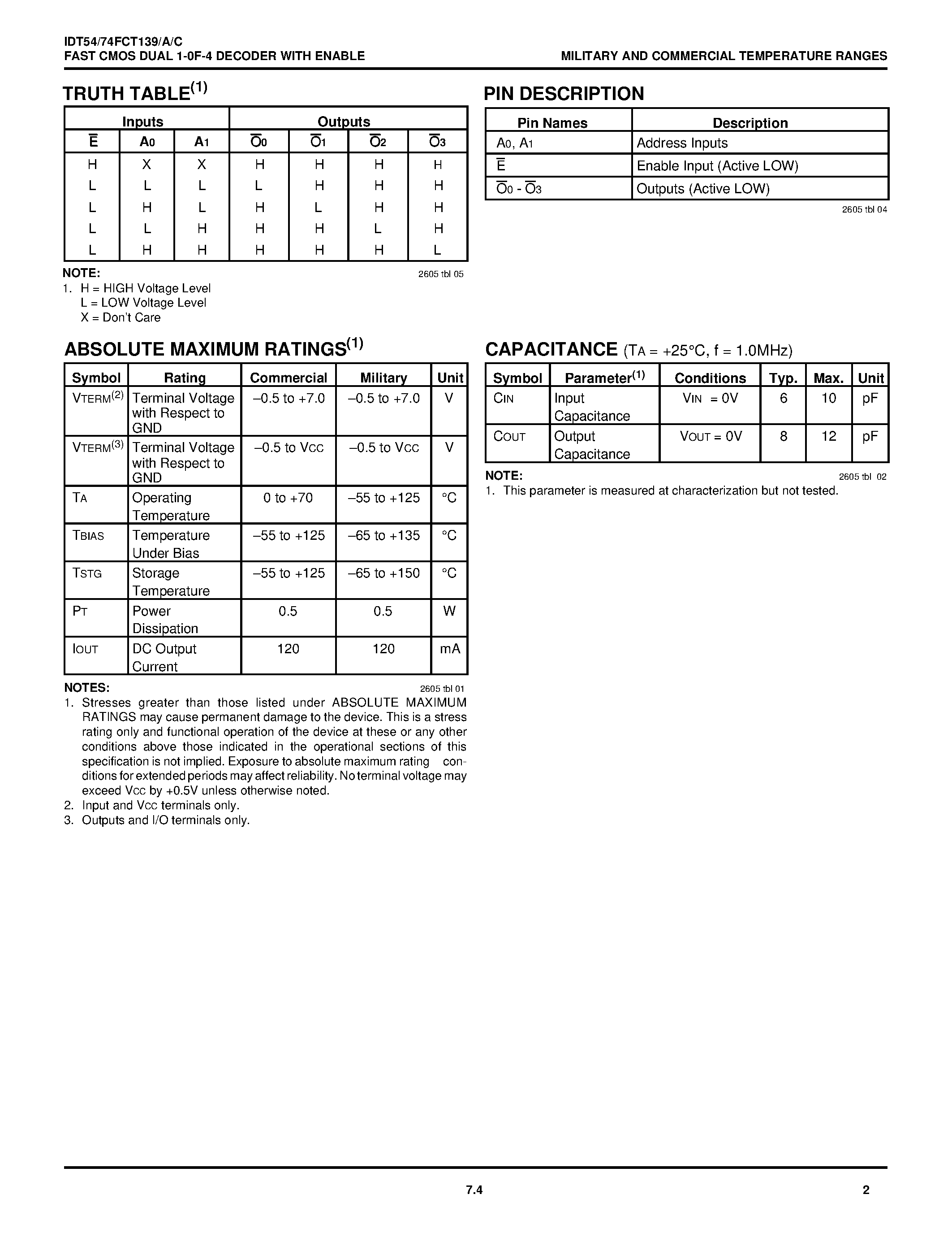 Даташит IDT74FCT139C - FAST CMOS DUAL 1-OF-4 DECODER WITH ENABLE страница 2