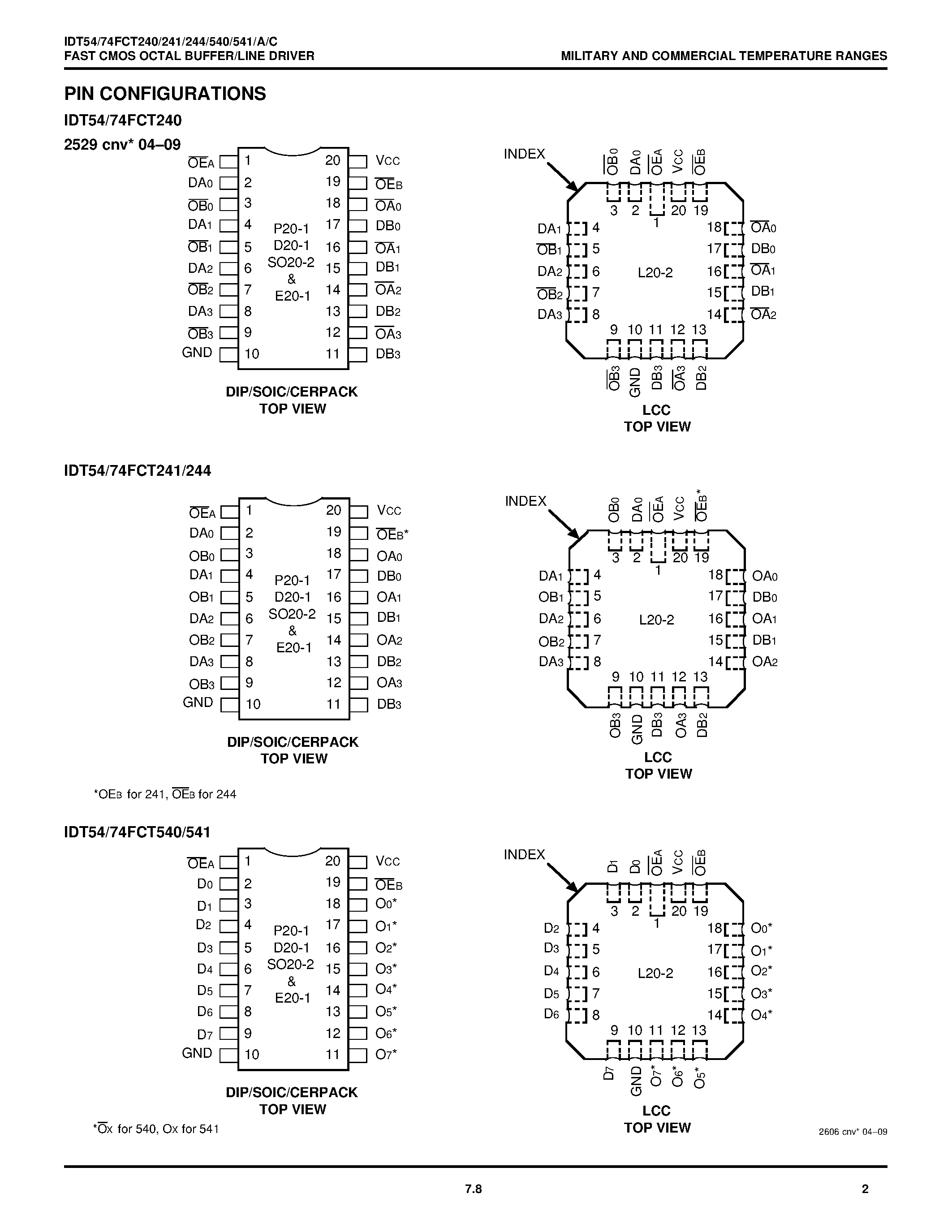 Datasheet IDT74FCT244ADB - 3.3V CMOS OCTAL BUFFER/LINE DRIVER page 2