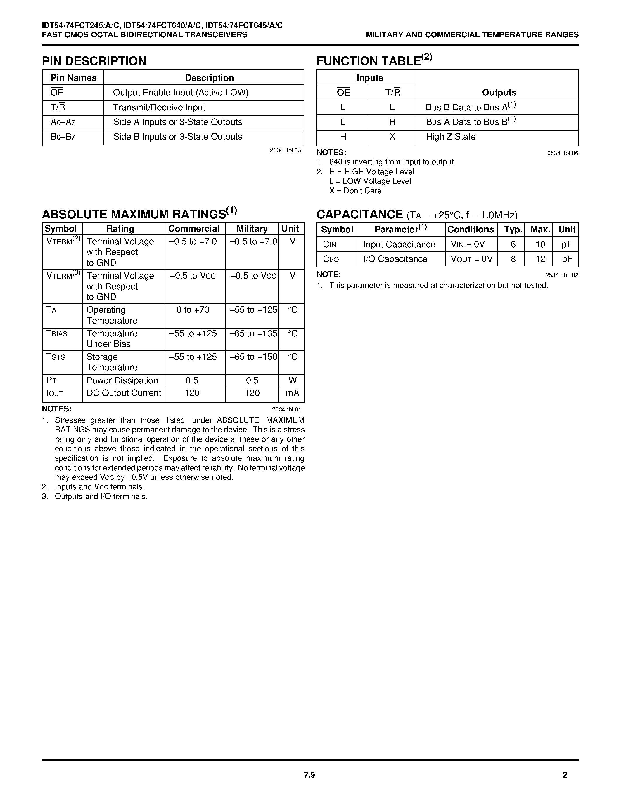 Datasheet IDT74FCT245SOB - 3.3V CMOS OCTAL BIDIRECTIONAL TRANSCEIVERS page 2