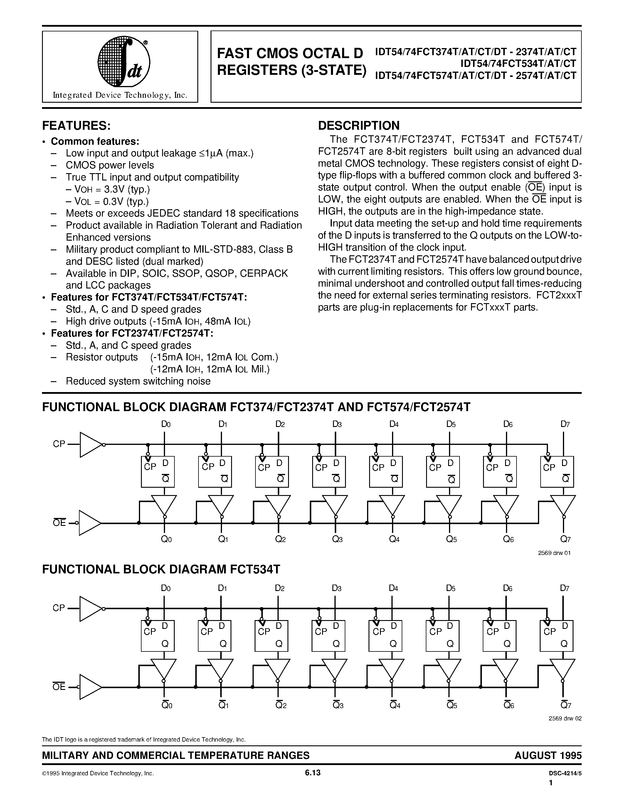 Datasheet IDT74FCT2534ATEB page 1 Datasheet IDT74FCT2534ATEB - FAST CMOS OCTAL D REGISTERS (3-STATE) page 1