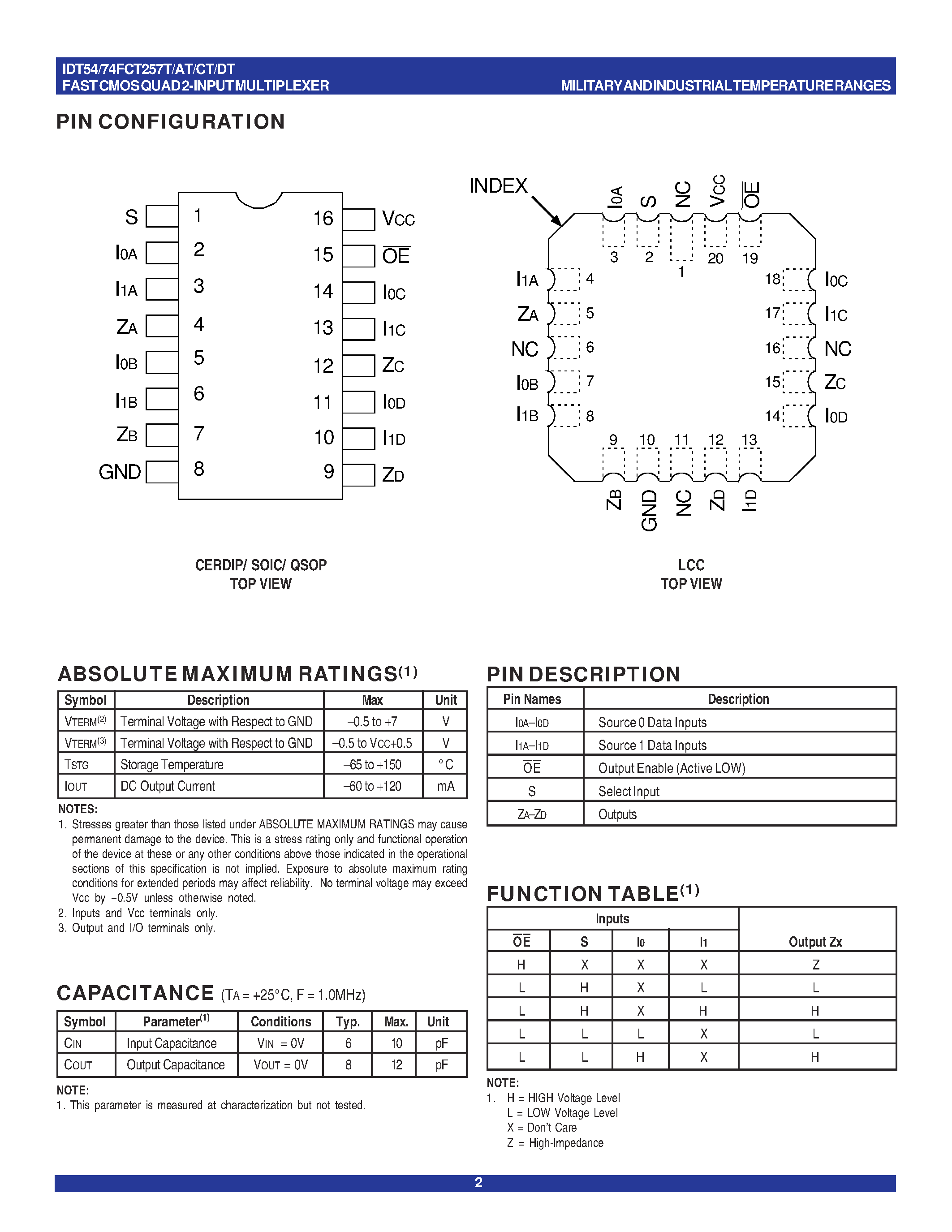 Даташит на микросхему IDT74FCT257ATLSO страница 2 Даташит IDT74FCT257ATLSO - FAST CMOS QUAD 2-INPUT MULTIPLEXER страница 2