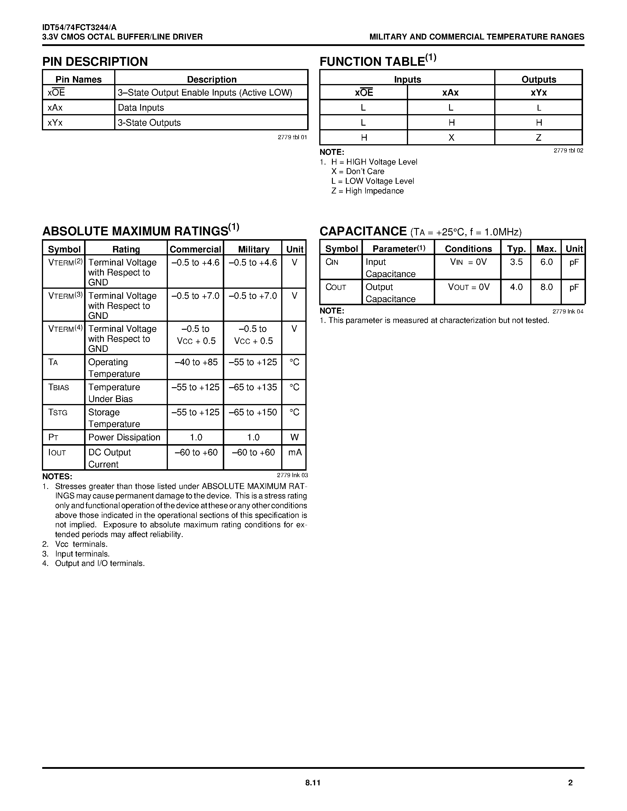 Datasheet IDT74FCT3244 - 3.3V CMOS OCTAL BUFFER/LINE DRIVER page 2