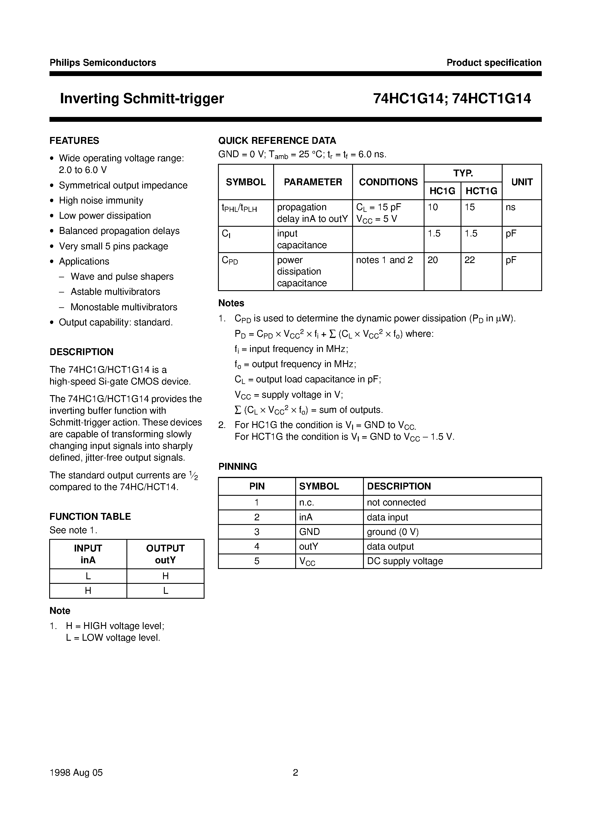 Datasheet 74HCT1G14GW page 2 Datasheet 74HCT1G14GW - Inverting Schmitt-trigger page 2
