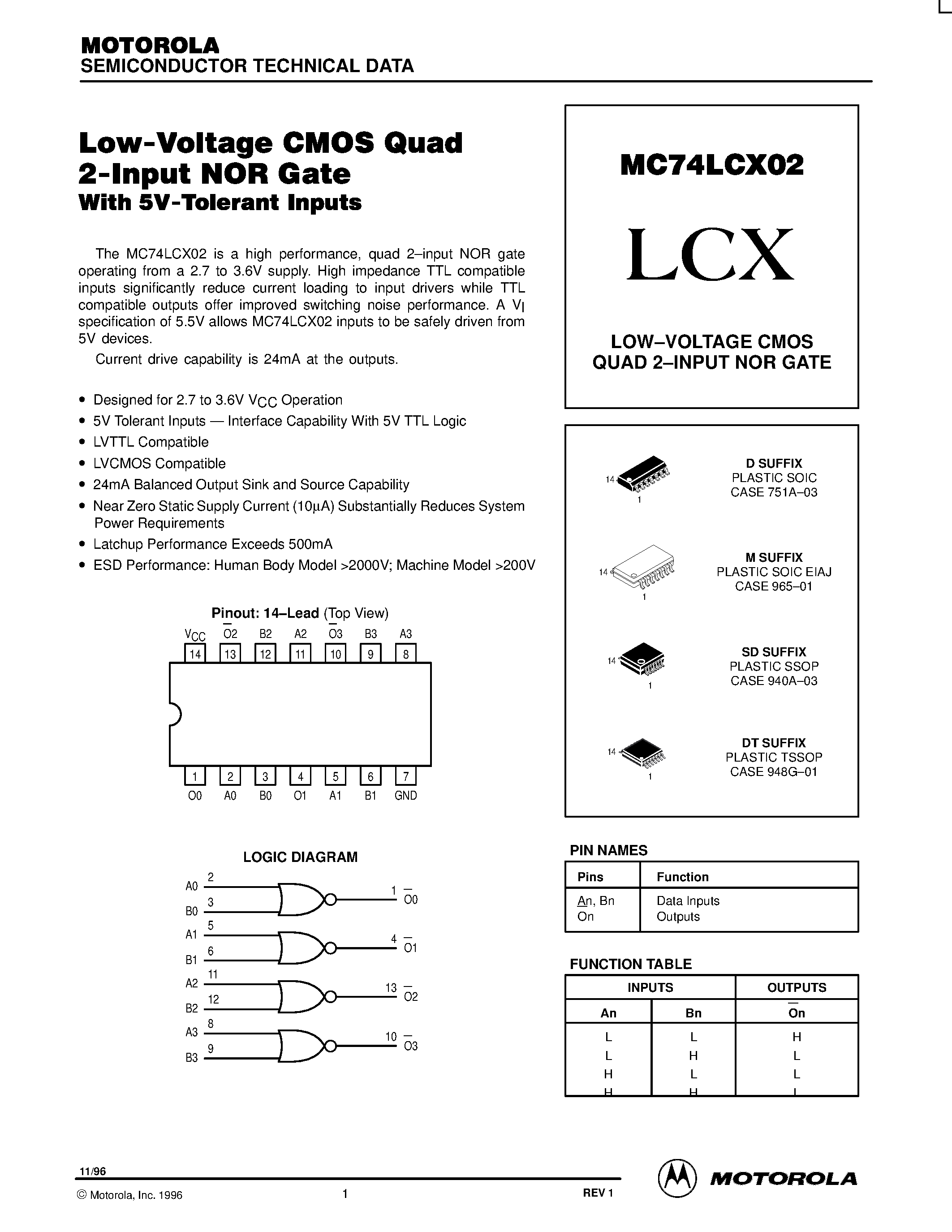Datasheet 74LCX02 - LOW-VOLTAGE CMOS QUAD 2-INPUT NOR GATE page 1