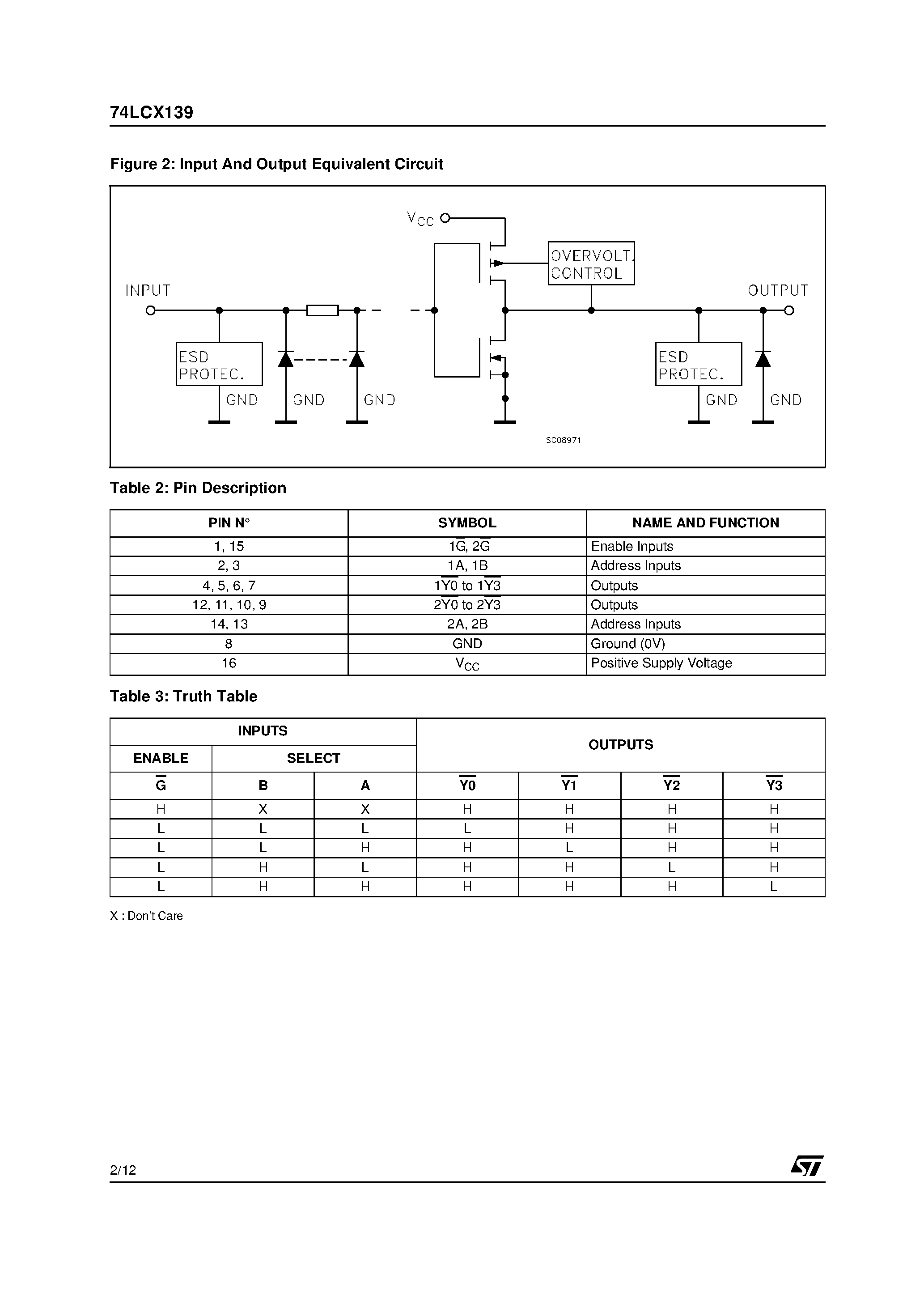 Datasheet 74LCX139TTR - LOW VOLTAGE CMOS DUAL 2 TO 4 DECODER/DEMULTIPLEXER page 2