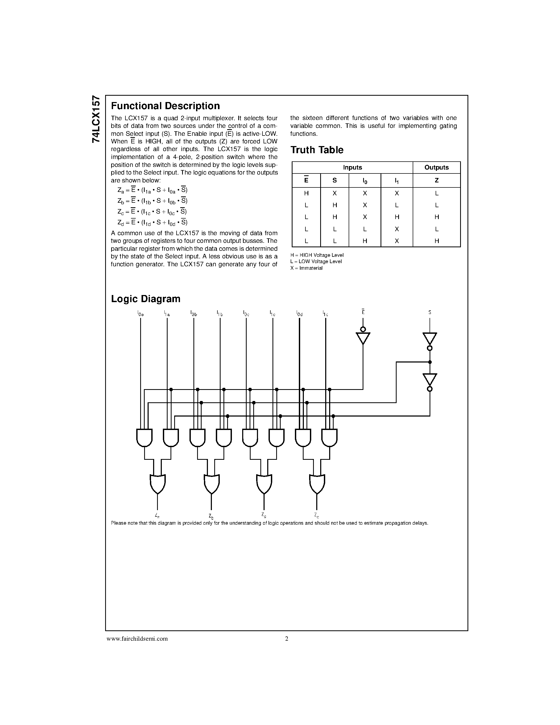 Datasheet 74LCX157M page 2 Datasheet 74LCX157M - Low Voltage Quad 2-Input Multiplexer with 5V Tolerant Inputs page 2