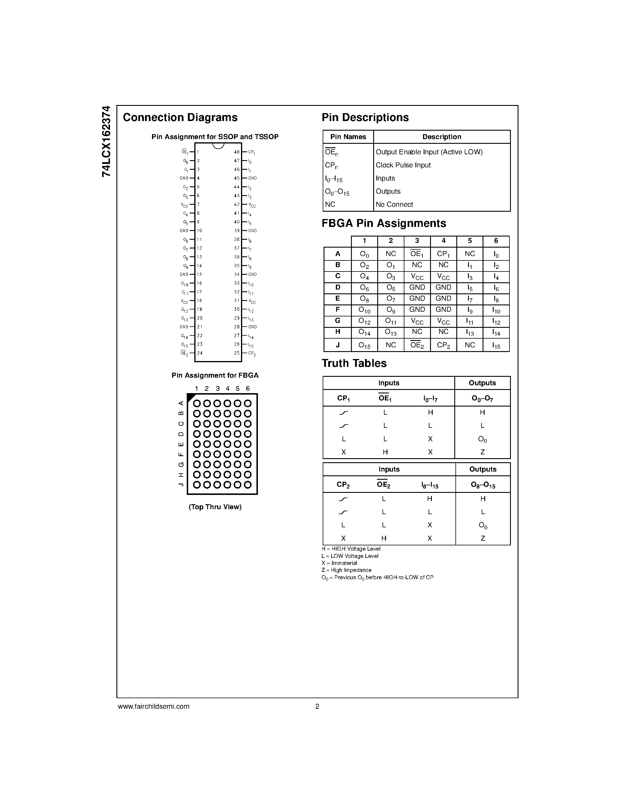 Даташит 74LCX162374GX - Low Voltage 16-Bit D-Type Flip-Flop with 5V Tolerant Inputs and Outputs and 26 Series Resistors страница 2