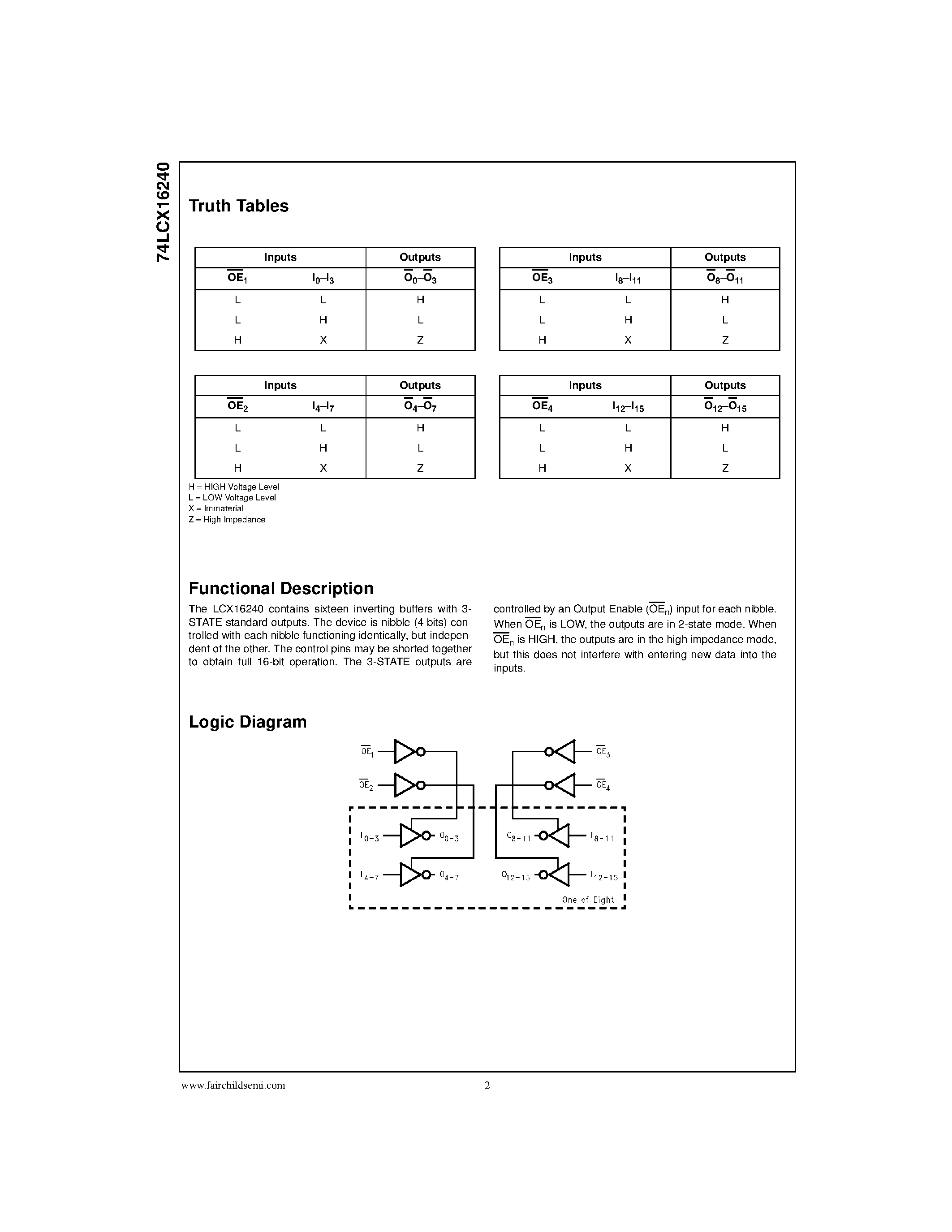 Даташит 74LCX16240 - Low Voltage 16-Bit Inverting Buffer/Line Driver with 5V Tolerant Inputs/Outputs страница 2