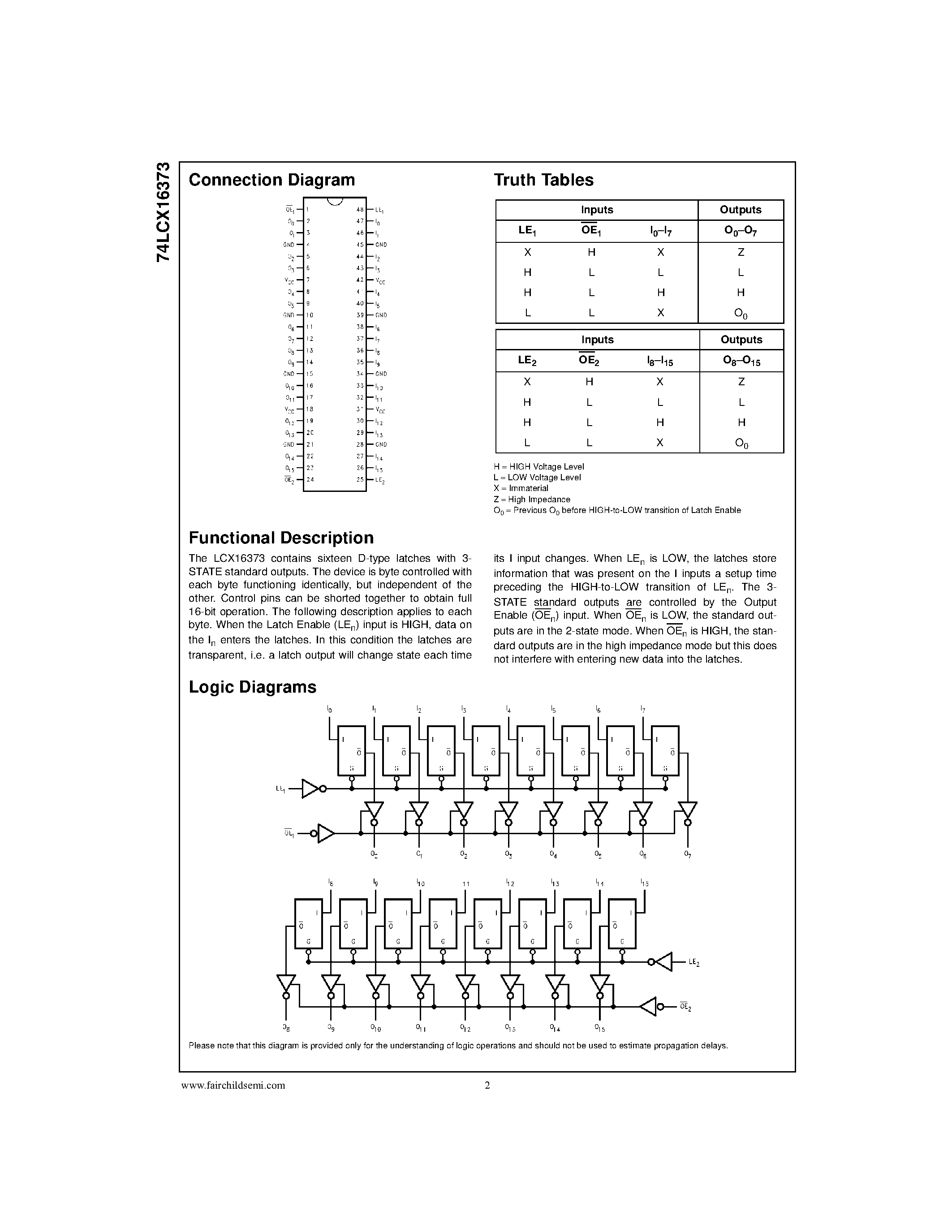 Даташит на микросхему 74LCX16373MEA страница 2 Даташит 74LCX16373MEA - Low Voltage 16-Bit Transparent Latch with 5V Tolerant Inputs and Outputs страница 2