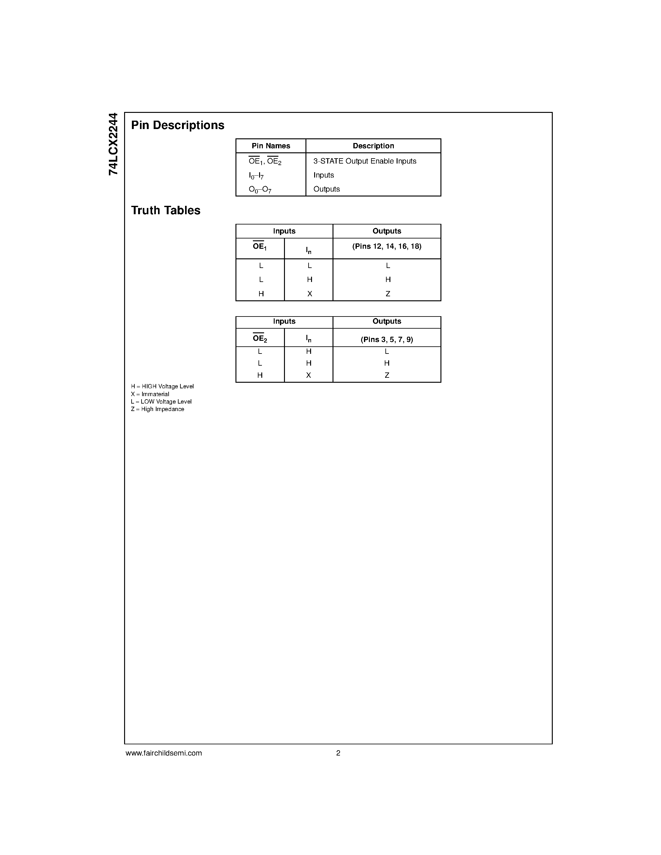 Даташит на микросхему 74LCX2244MSA страница 2 Даташит 74LCX2244MSA - Low Voltage Buffer/Line Driver with 5V Tolerant Inputs and Outputs with 26W Series Resistors in the Outputs страница 2