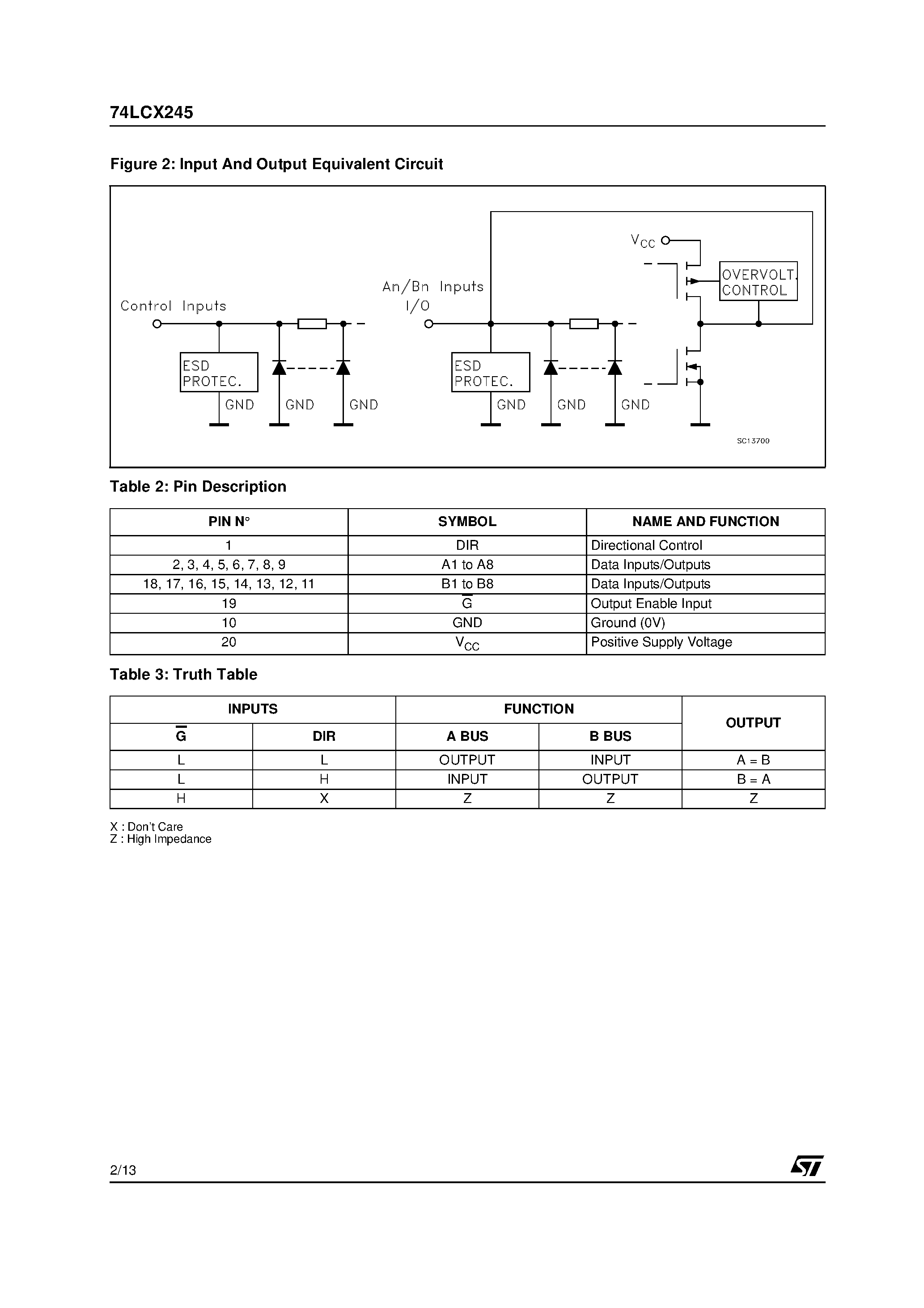 Даташит на микросхему 74LCX245 страница 2 Даташит 74LCX245 - LOW VOLTAGE CMOS OCTAL BUS TRANSCEIVER (3-STATE) WITH 5V TOLERANT INPUTS AND OUTPUTS страница 2