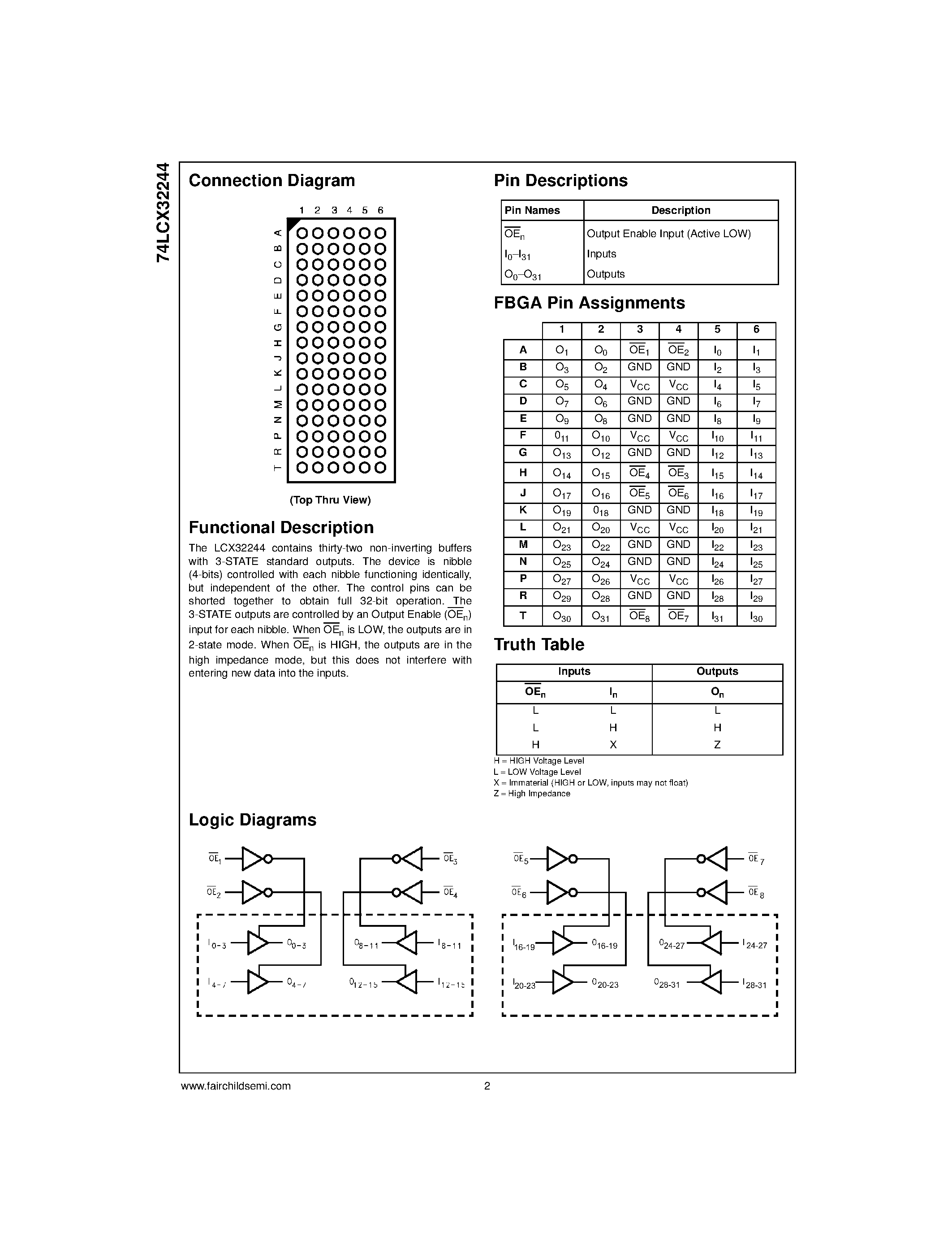 Даташит на микросхему 74LCX32244G страница 2 Даташит 74LCX32244G - Low Voltage 32-Bit Buffer/Line Driver with 5V Tolerant Inputs and Outputs страница 2