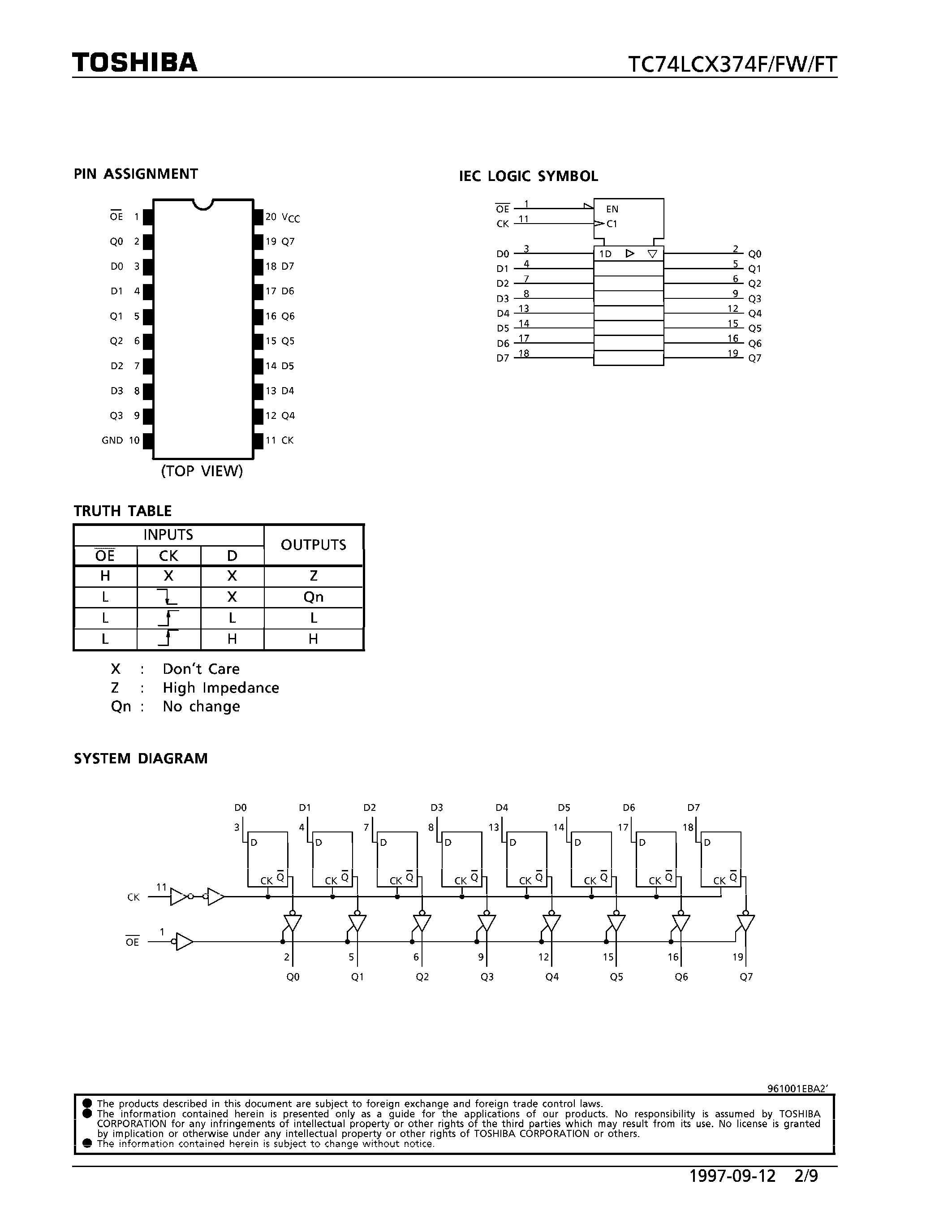 Даташит 74LCX374 - LOW VOLTAGE OCTAL D-TYPE FLIP-FLOP WITH 5V TOLERANT INPUTS AND OUTPUTS страница 2