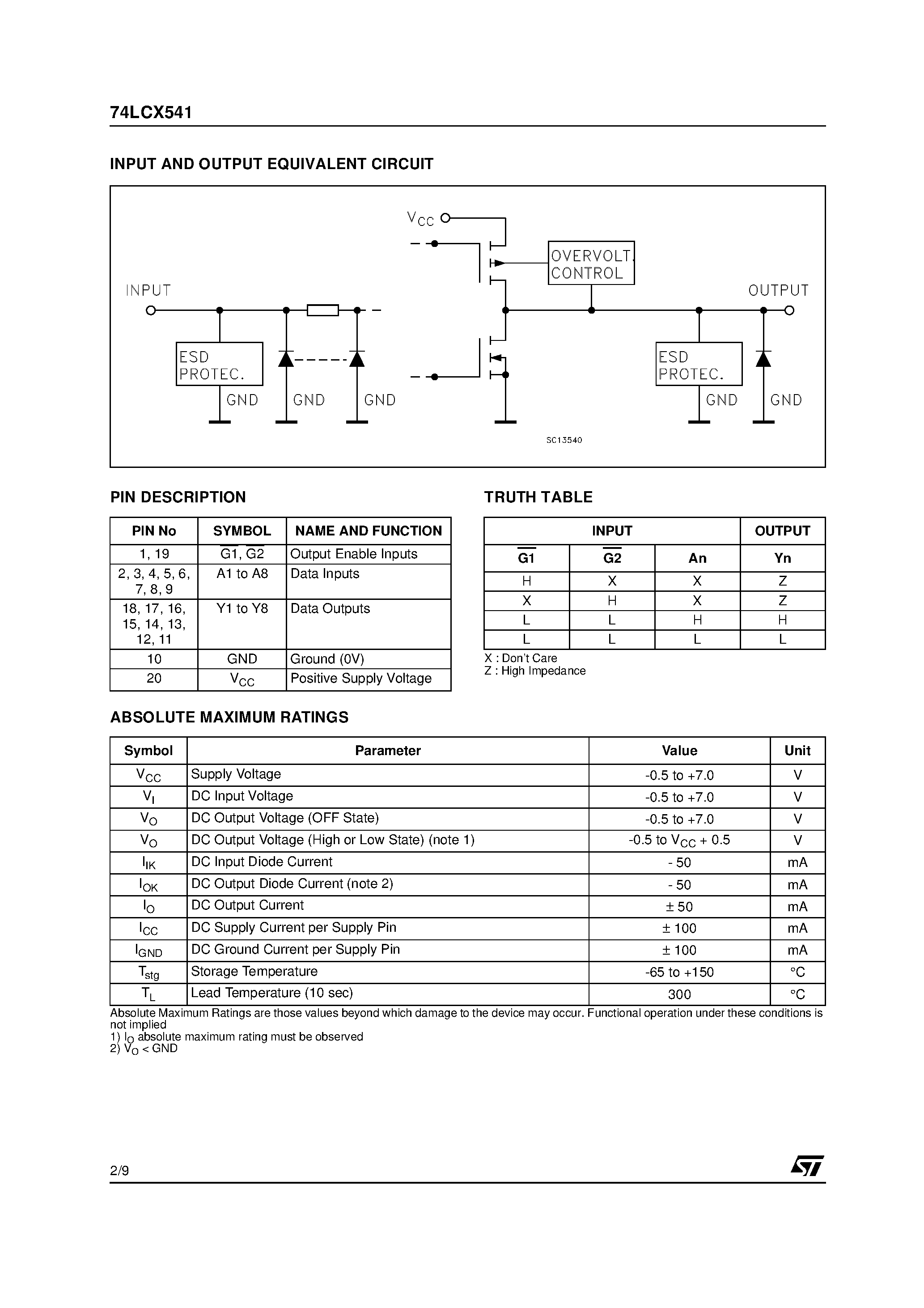 Даташит на микросхему 74LCX541MTR страница 2 Даташит 74LCX541MTR - LOW VOLTAGE CMOS OCTAL BUS BUFFER (3-STATE) WITH 5V TOLERANT INPUTS AND OUTPUTS страница 2