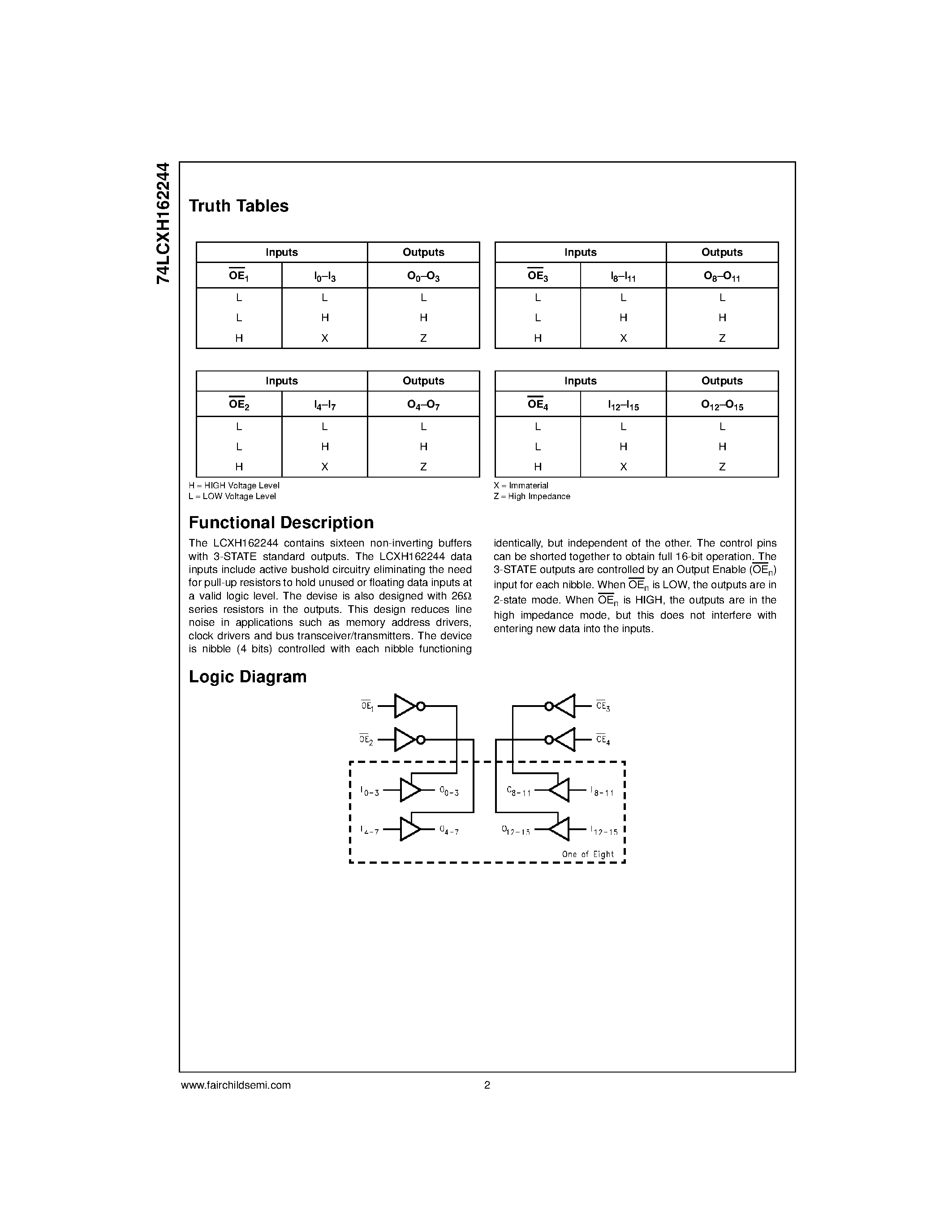 Datasheet 74LCXH162244 - Low Voltage 16-Bit Buffer/Line Driver with Bushold and 26 Series Resistors in Outputs page 2