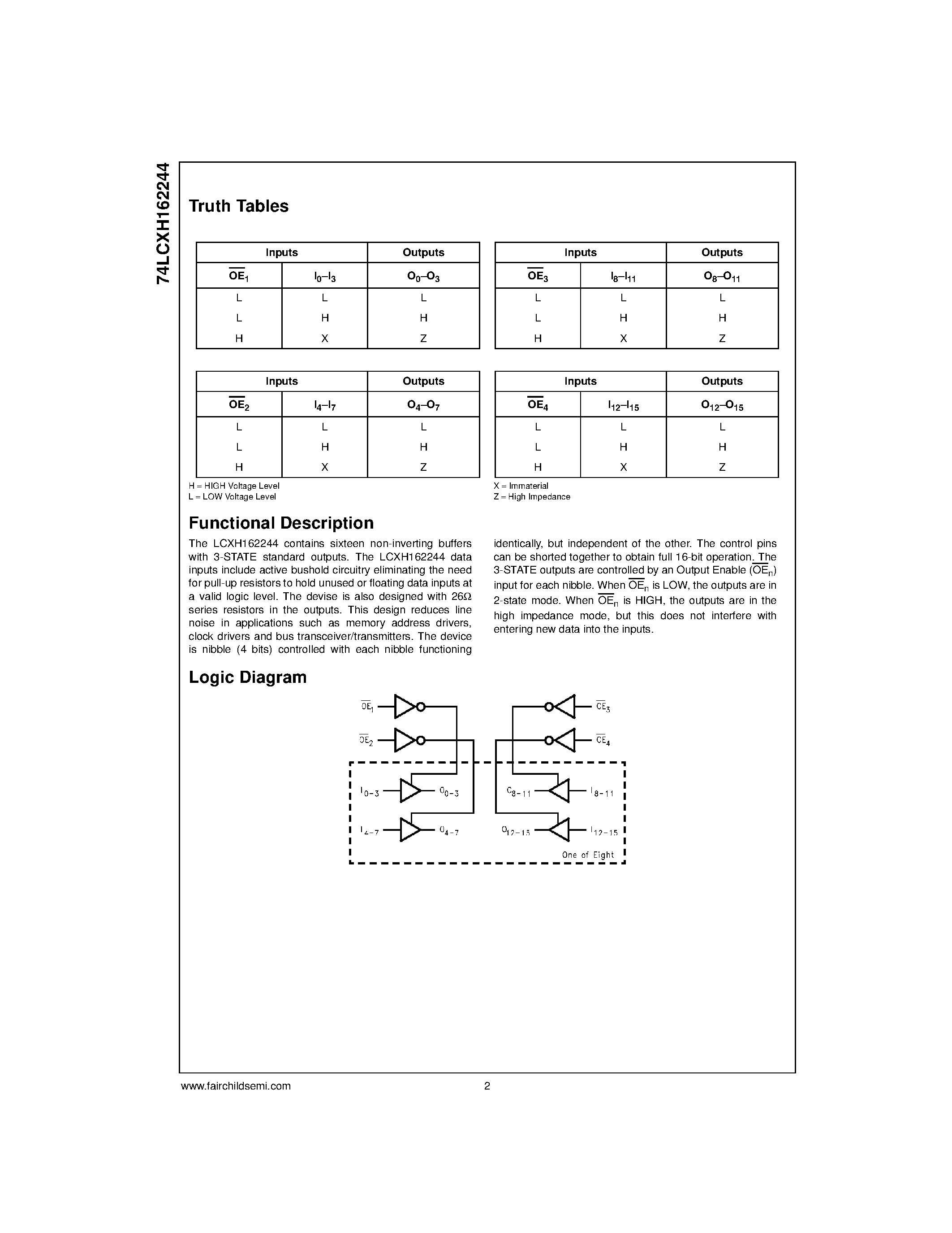 Даташит 74LCXH162244MTD - Low Voltage 16-Bit Buffer/Line Driver with Bushold and 26 Series Resistors in Outputs страница 2