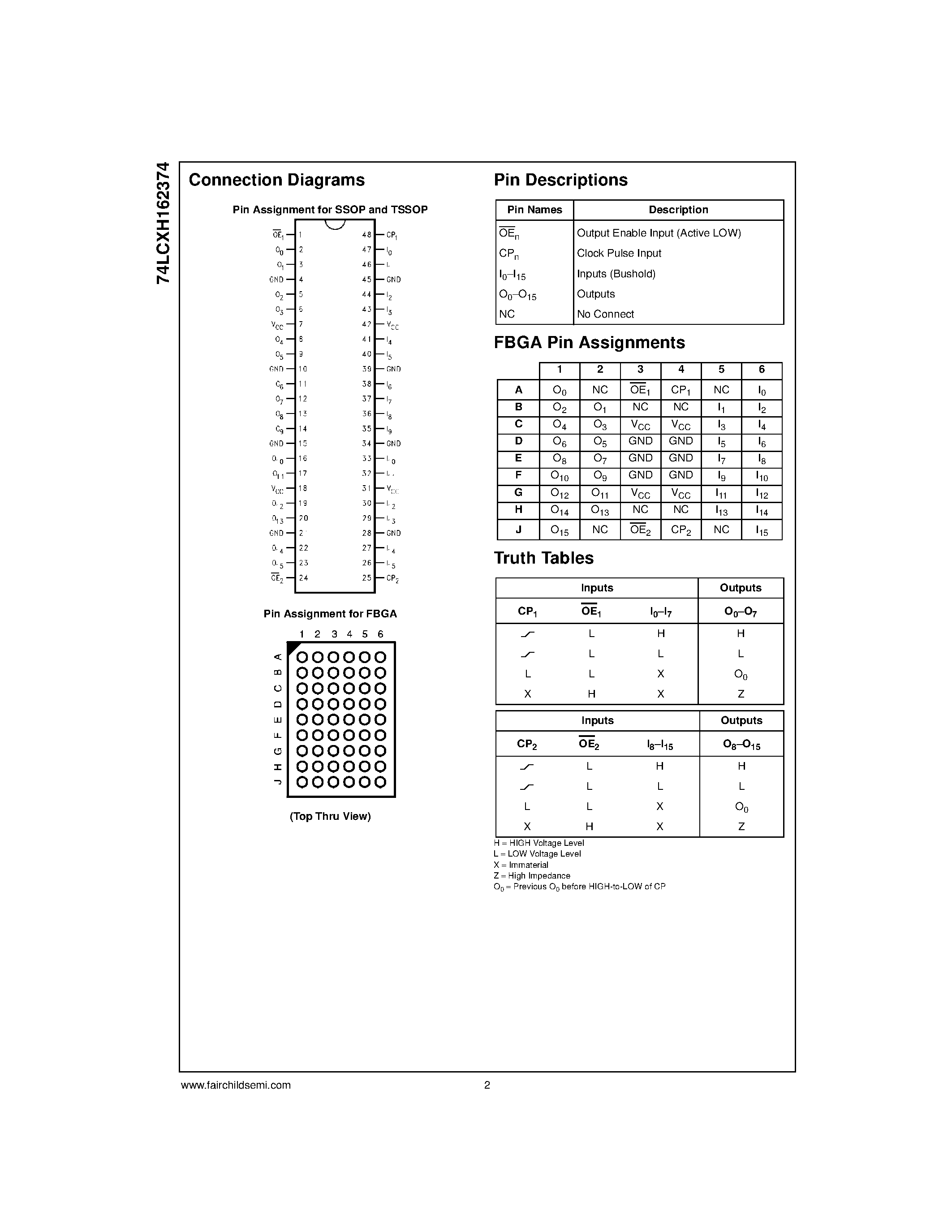 Datasheet 74LCXH162374MEX page 2 Datasheet 74LCXH162374MEX - Low Voltage 16-Bit D-Type Flip-Flop with Bushold and 26 Series Resistors in Outputs page 2