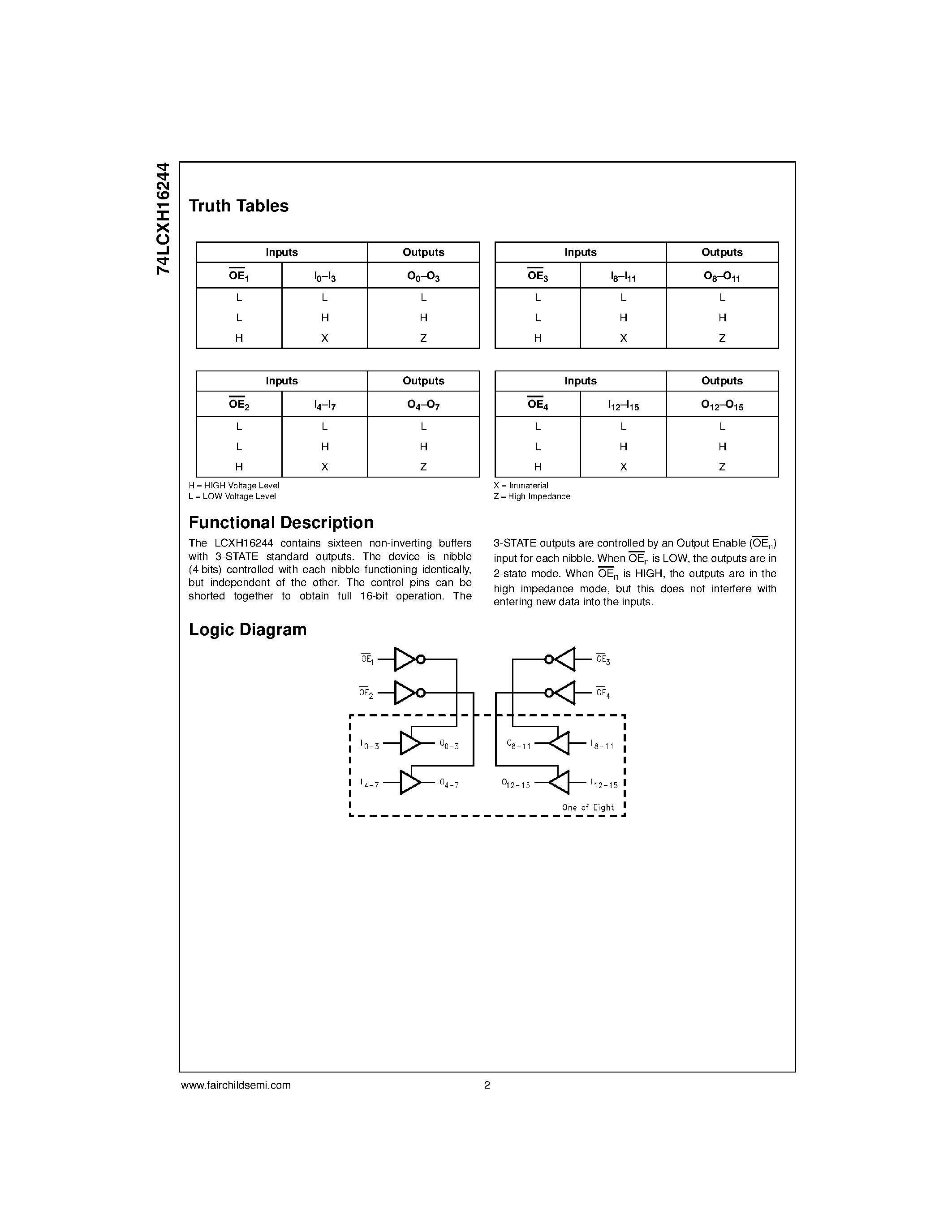 Datasheet 74LCXH16244MEA - Low Voltage 16-Bit Buffer/Line Driver with Bushold page 2