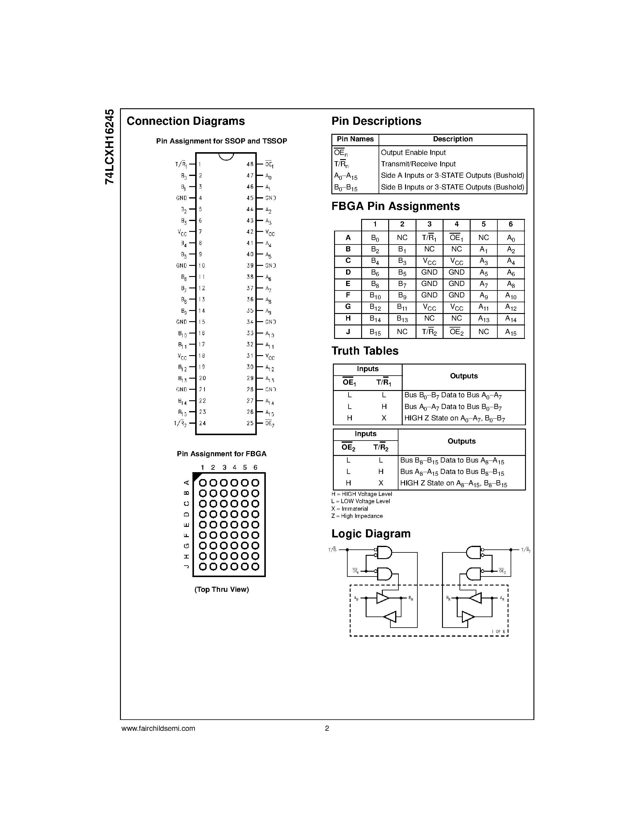 Datasheet 74LCXH16245 page 2 Datasheet 74LCXH16245 - Low Voltage 16-Bit Bidirectional Transceiver with Bushold page 2