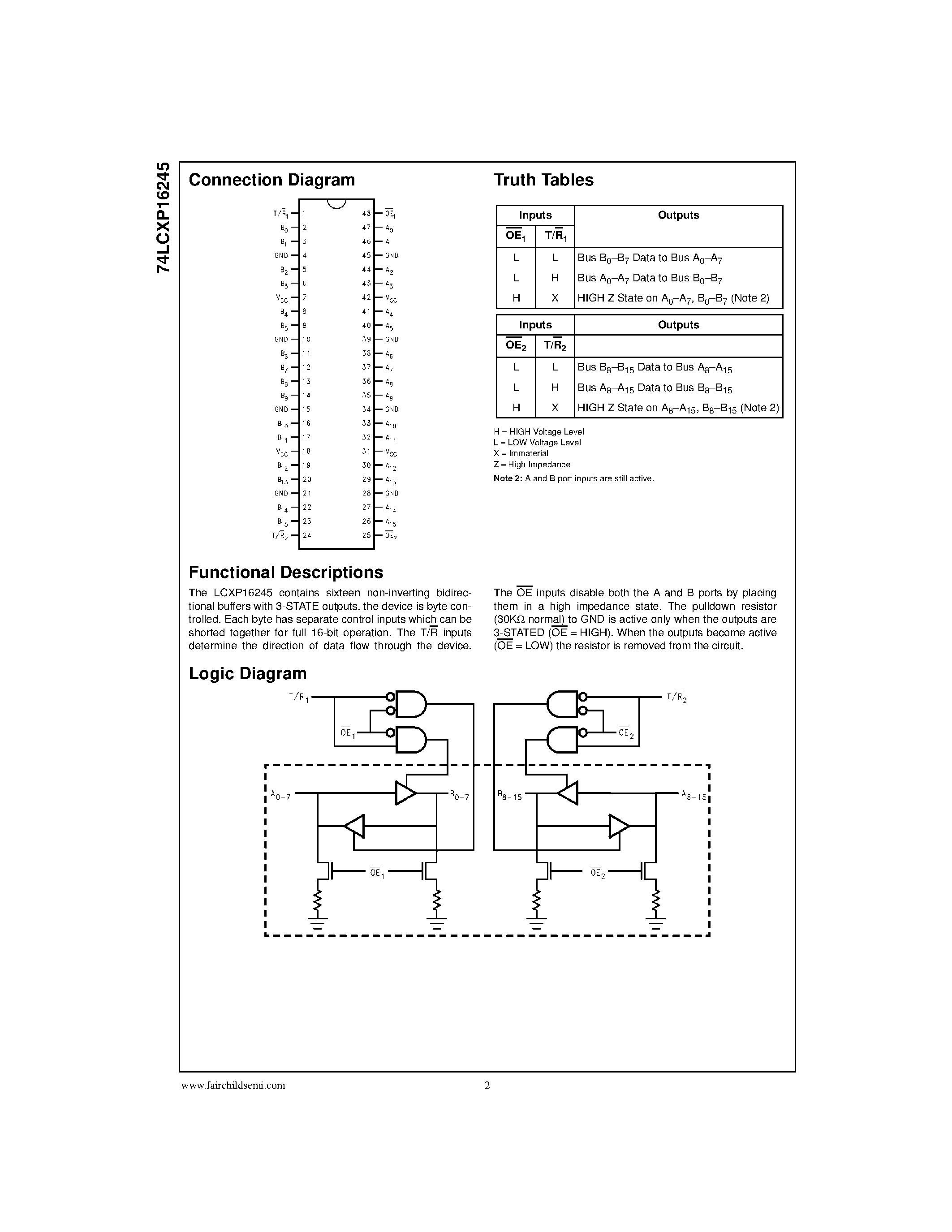 Даташит 74LCXP16245 - Low Voltage 16-Bit Bidirectional Transceiver with 5V Tolerant Inputs/Outputs and Pull-Down Resistors страница 2