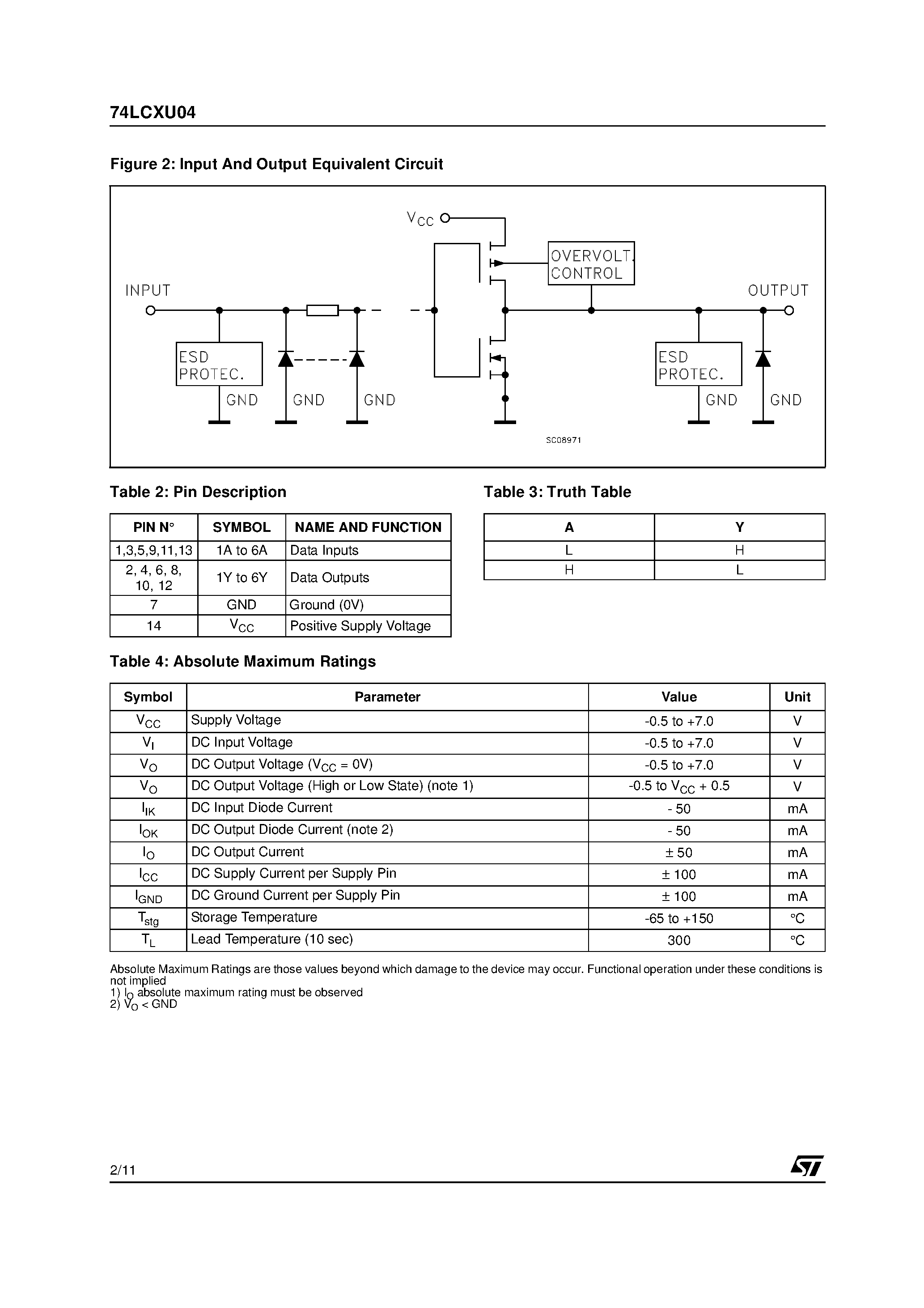 Datasheet 74LCXU04TTR - LOW VOLTAGE CMOS HEX INVERTER(SINGLE STAGE) WITH 5V TOLERANT INPUTS page 2