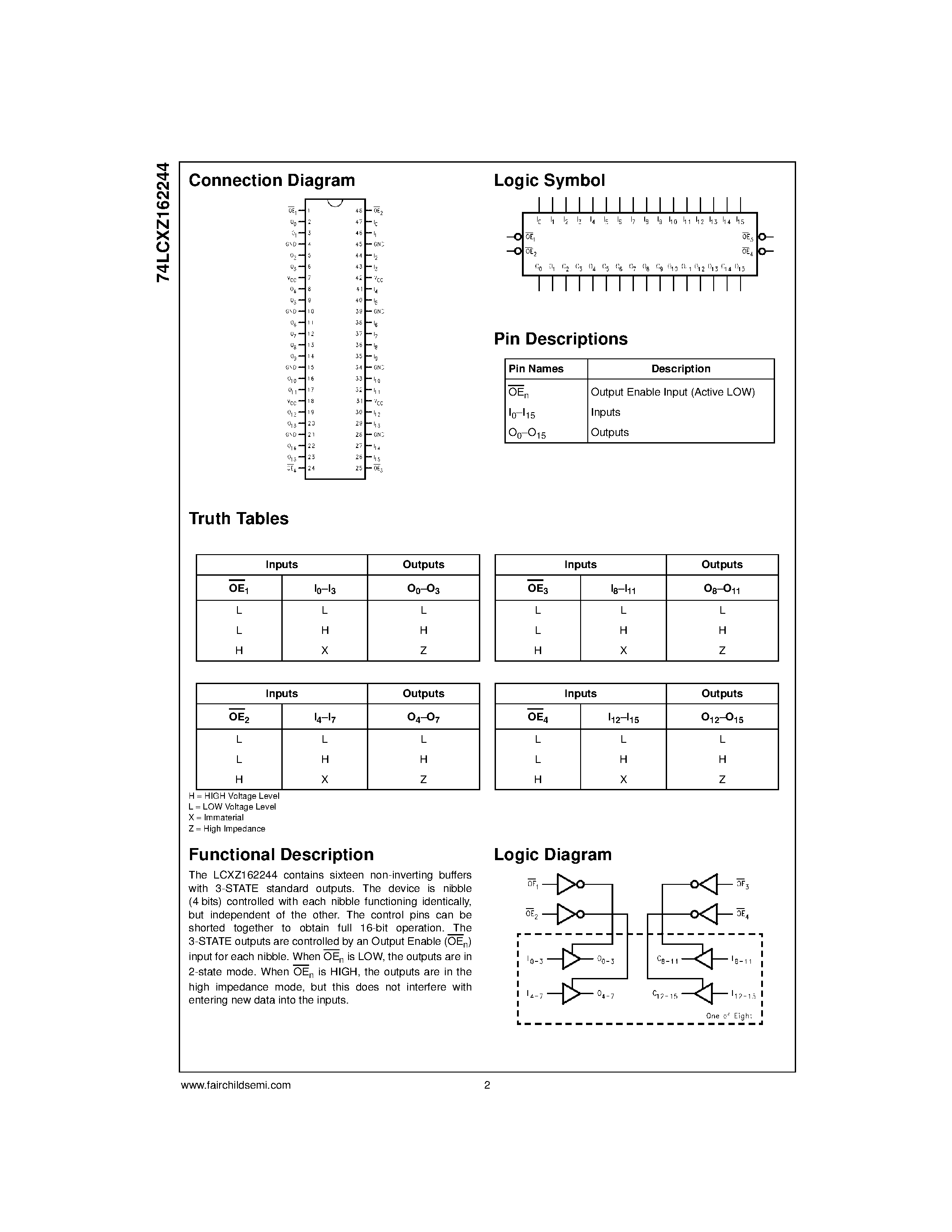 Даташит на микросхему 74LCXZ162244MTD страница 2 Даташит 74LCXZ162244MTD - Low Voltage 16-Bit Buffer/Line Driver with 5V Tolerant Inputs/Outputs and 26 Series Resistors in the Outputs страница 2