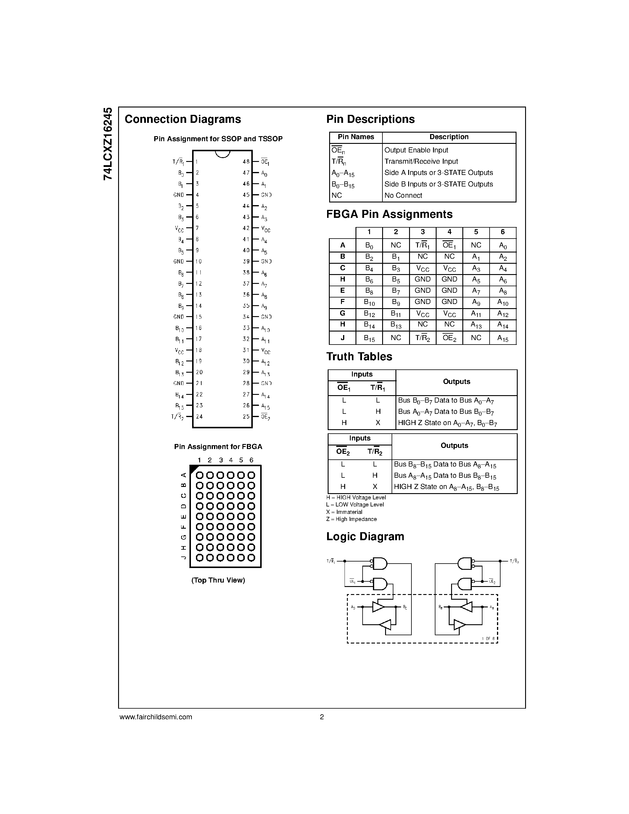 Datasheet 74LCXZ16245 - Low Voltage 16-Bit Bidirectional Transceiver with 5V Tolerant Inputs and Outputs page 2