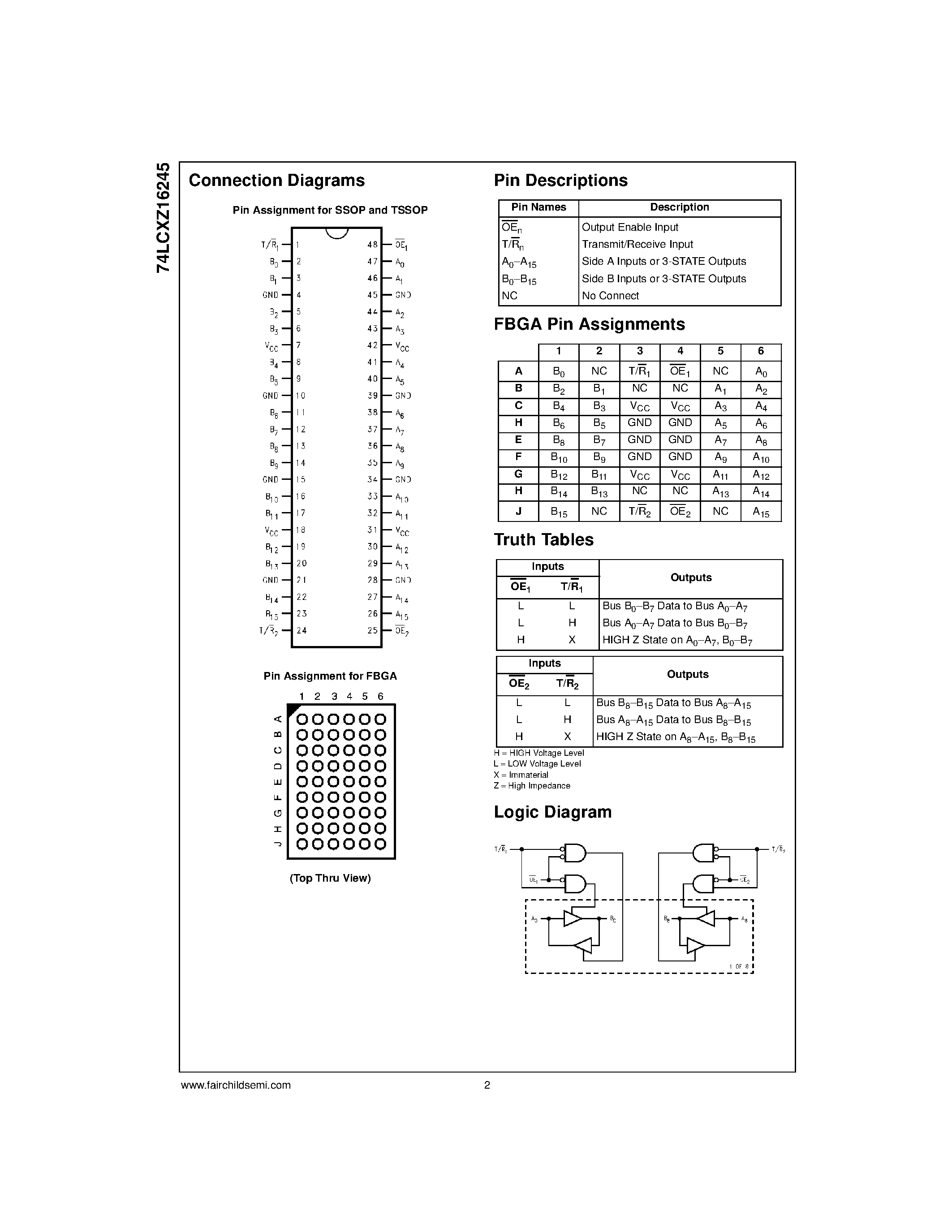 Datasheet 74LCXZ16245GX - Low Voltage 16-Bit Bidirectional Transceiver with 5V Tolerant Inputs and Outputs page 2