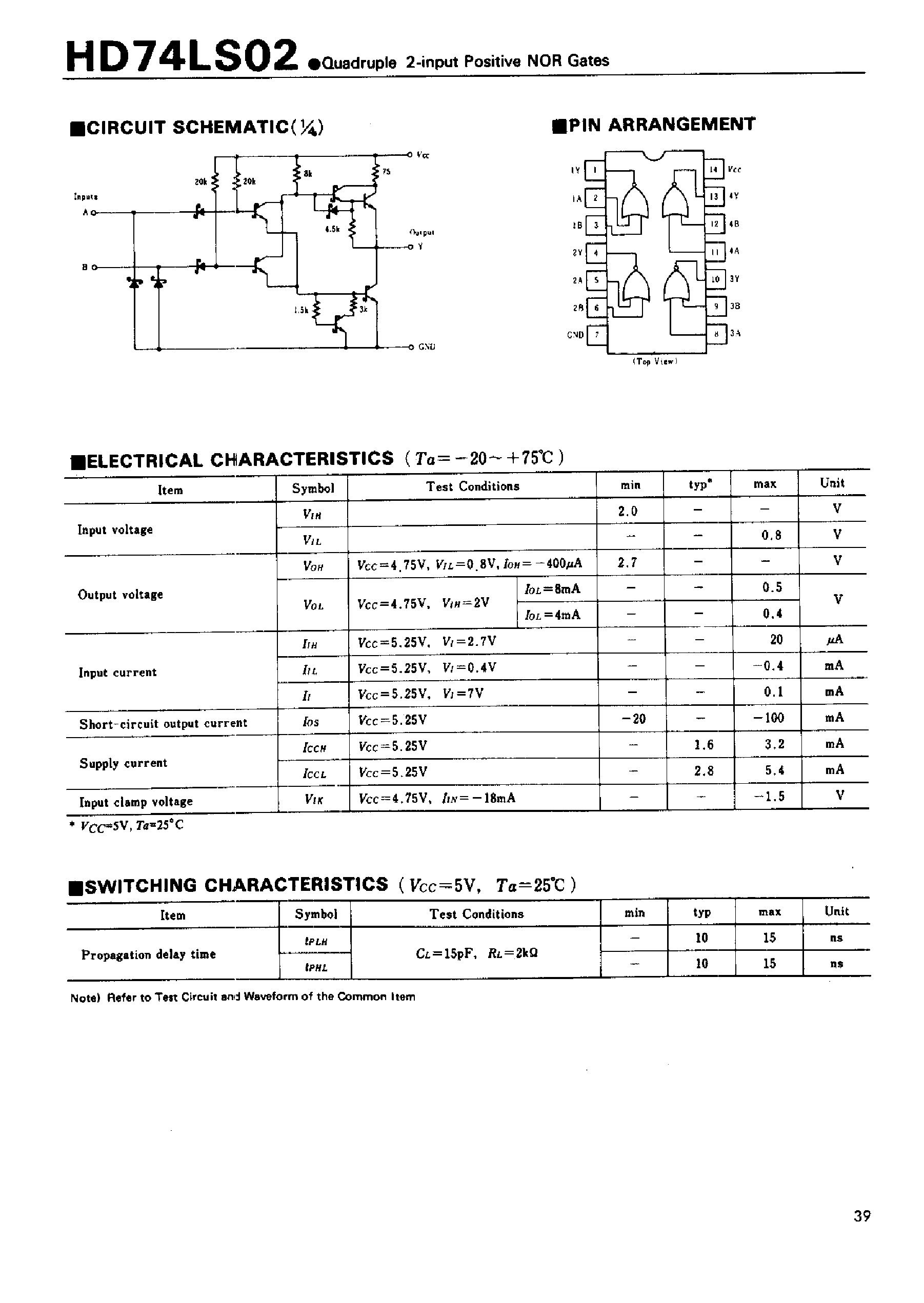 Datasheet 74LS02 page 1 Datasheet 74LS02 - Quadruple 2-input Positive NOR Gates page 1