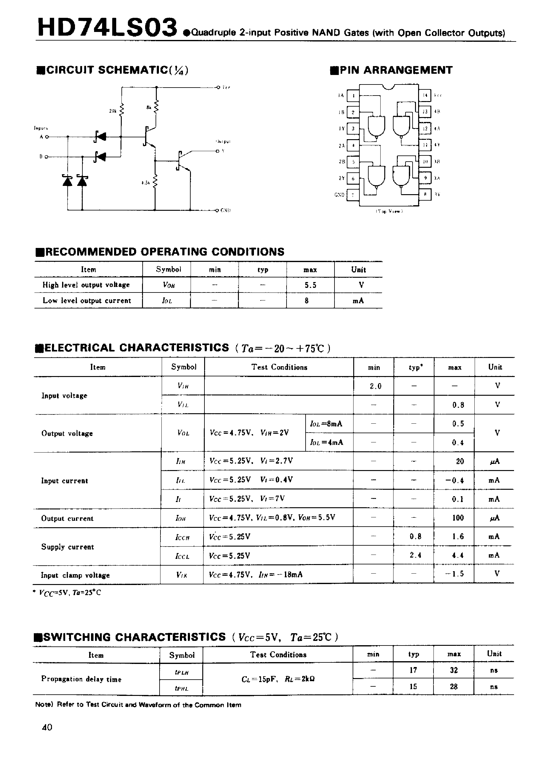 Datasheet 74LS03 - Quadruple 2-input Positive NAND Gates(with Open Colletor Outputs) page 1