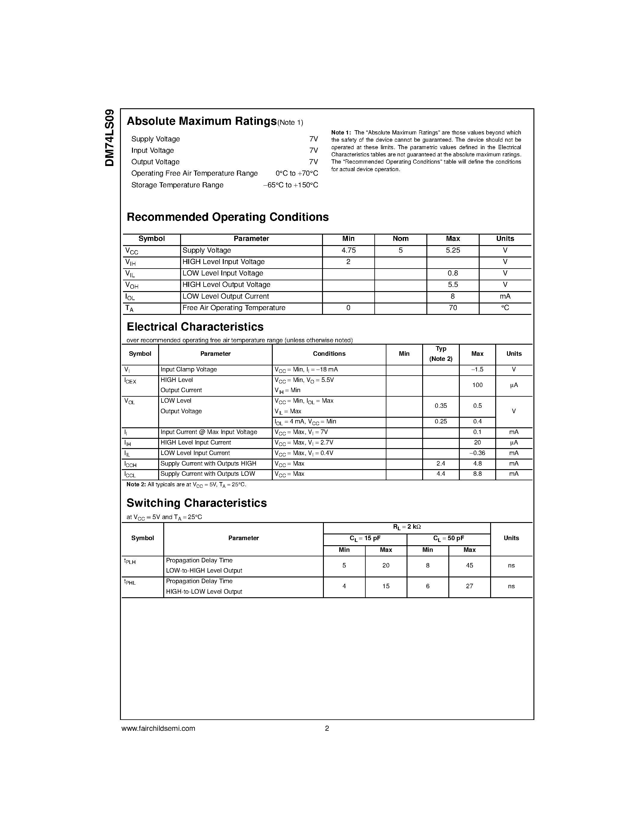 Datasheet 74LS09 - Quad 2-Input AND Gates with Open-Collector Outputs page 2