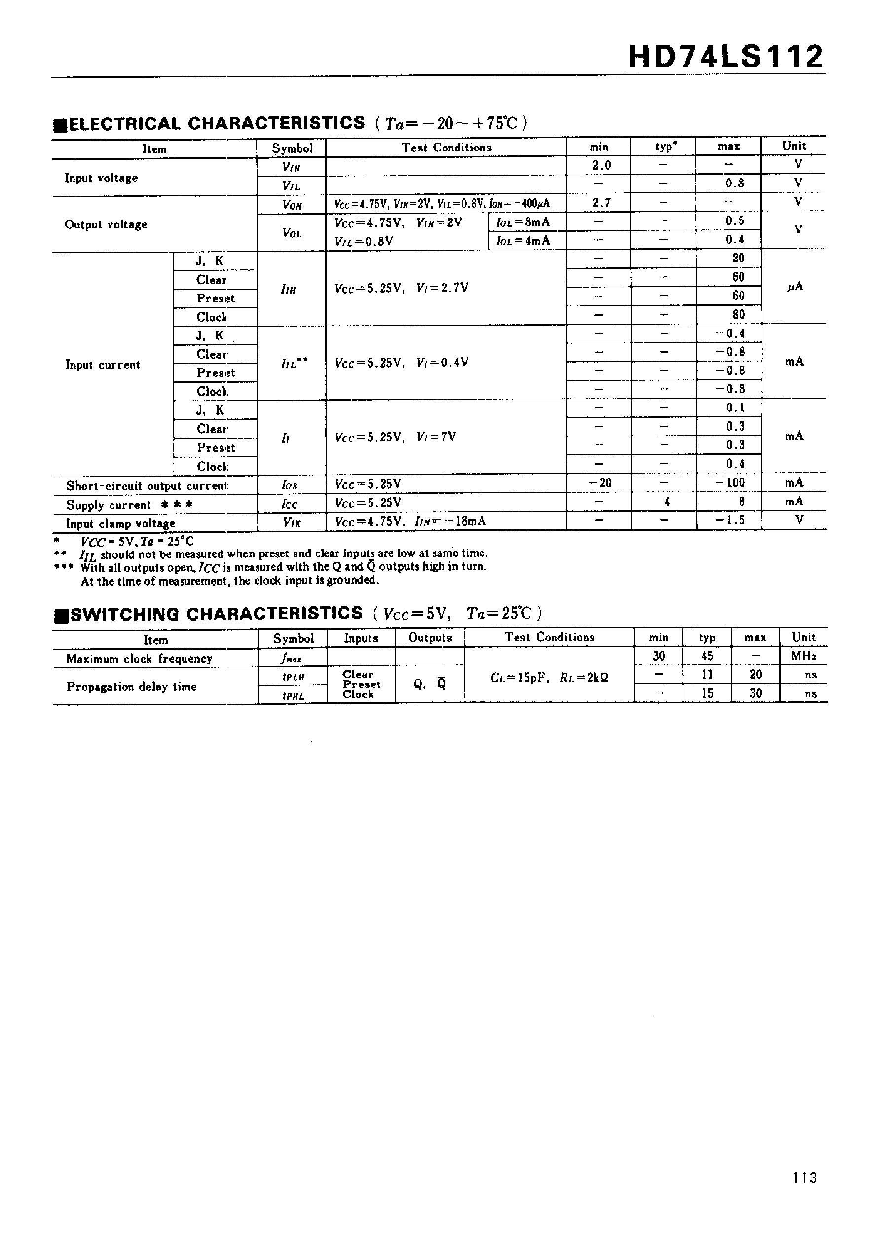 Даташит 74LS112 - Dual J-K Negative-edge-triggered Flip-Flops(with Preset and Clear) страница 2