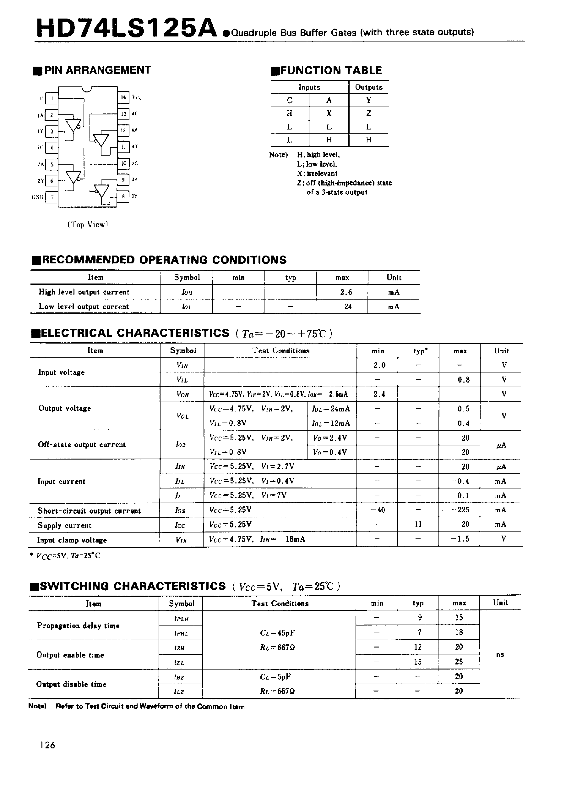 Datasheet 74LS125 page 1 Datasheet 74LS125 - Quadriple Bus Buffer Gates(with three-state outputs) page 1