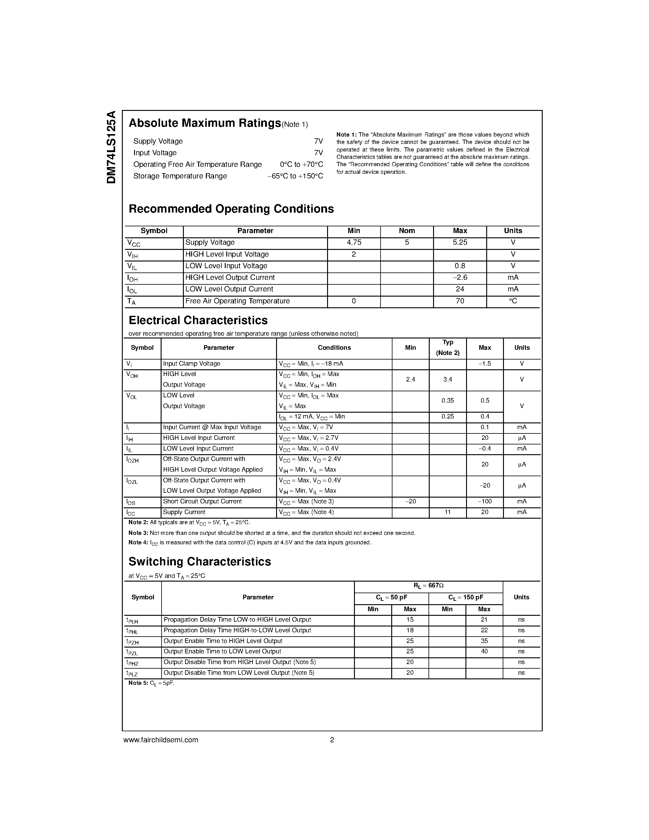 Datasheet 74LS125 page 2 Datasheet 74LS125 - Quad 3-STATE Buffer page 2
