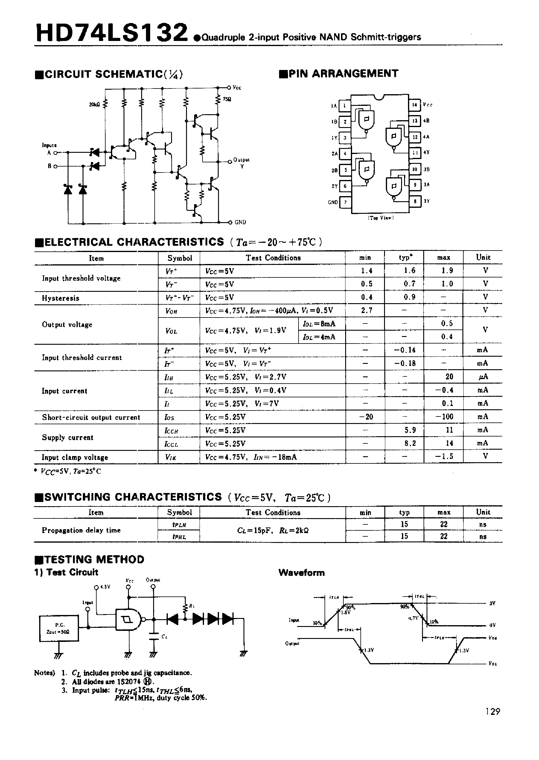 Datasheet 74LS132 page 1 Datasheet 74LS132 - Quadruple 2-input Positive NAND Schmitt-triggers page 1
