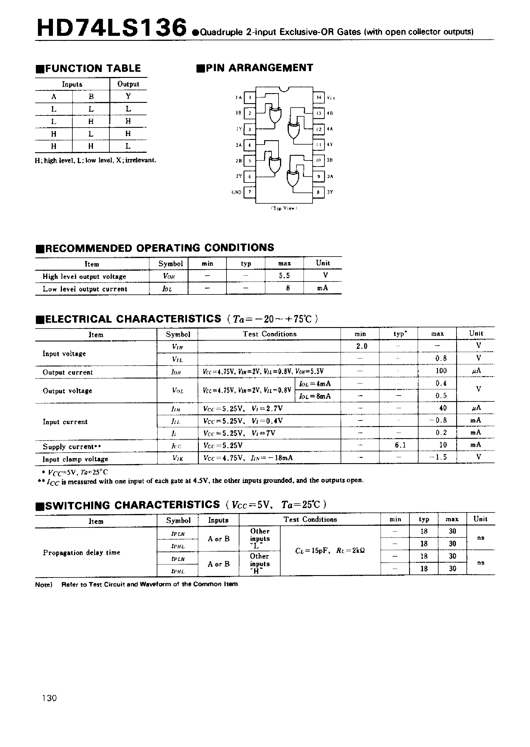 Datasheet 74LS136 page 1 Datasheet 74LS136 - Quadruple 2-input Exclusive-OR Gates(with open collector outputs) page 1