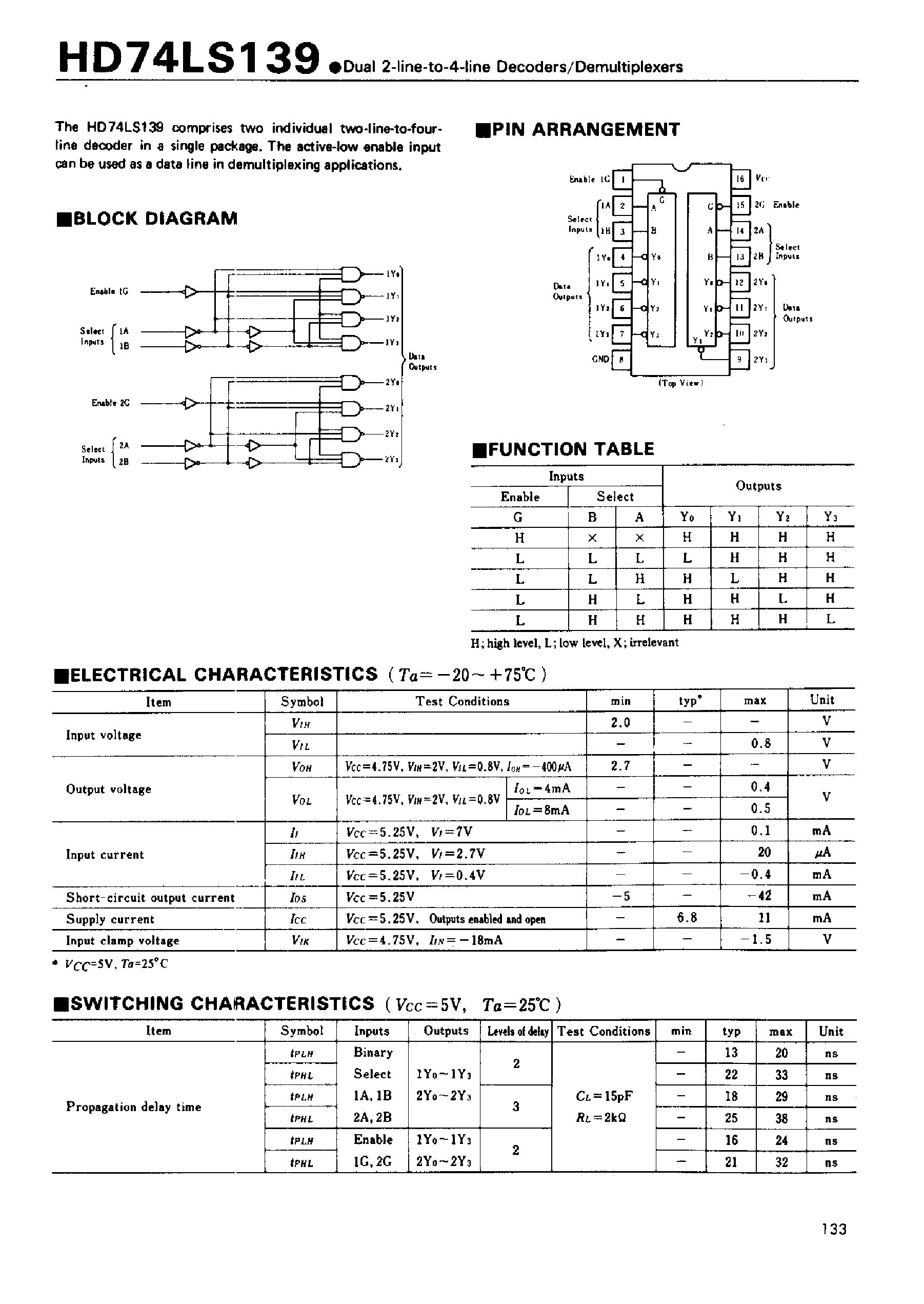 Datasheet 74LS139 page 1 Datasheet 74LS139 - Dual 2-line-to-4-line Decoders/Demultiplexers page 1
