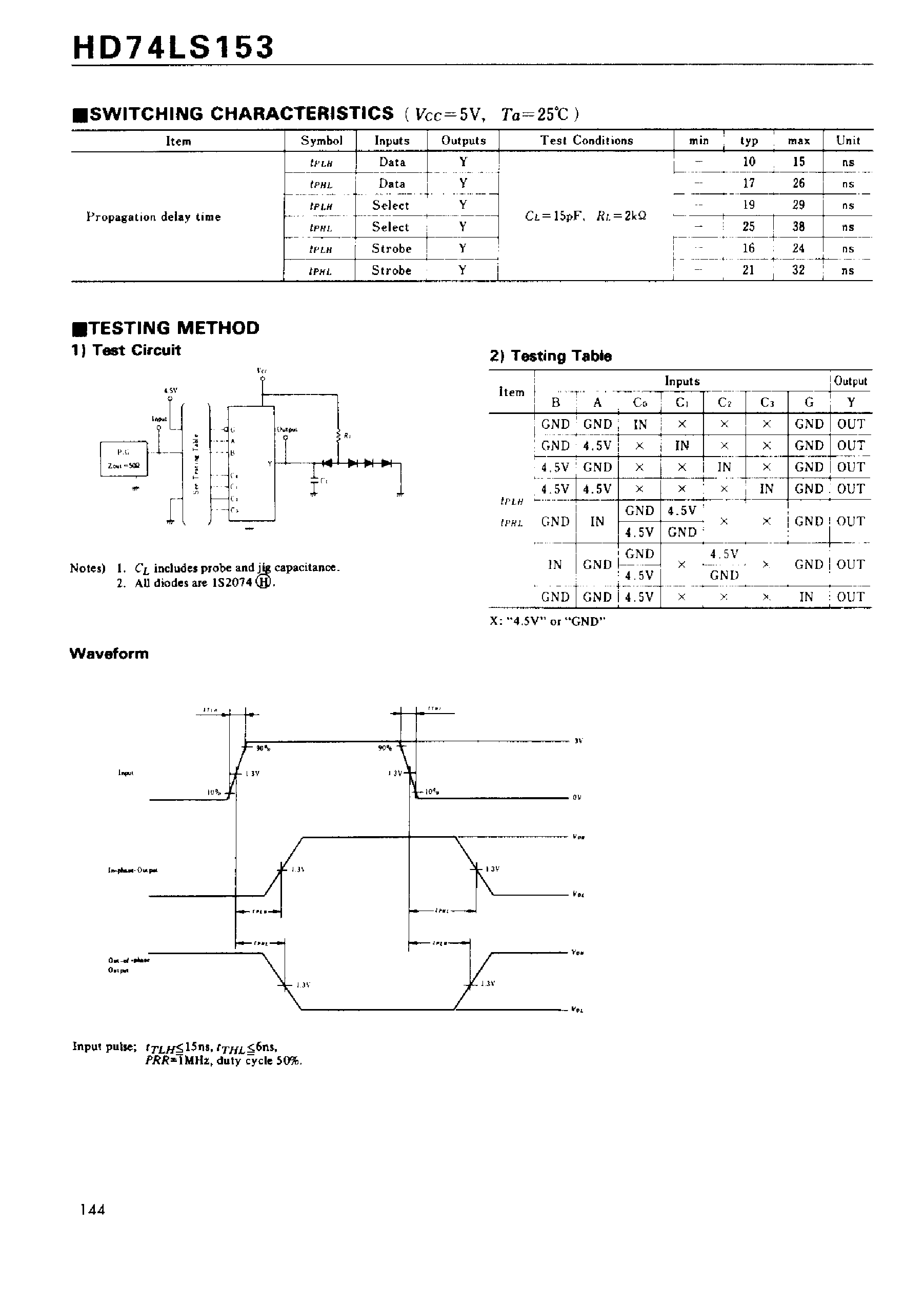 Datasheet 74LS153 page 2 Datasheet 74LS153 - Dual 4-Line to 1-Line Data Selectors/Multiplexers page 2