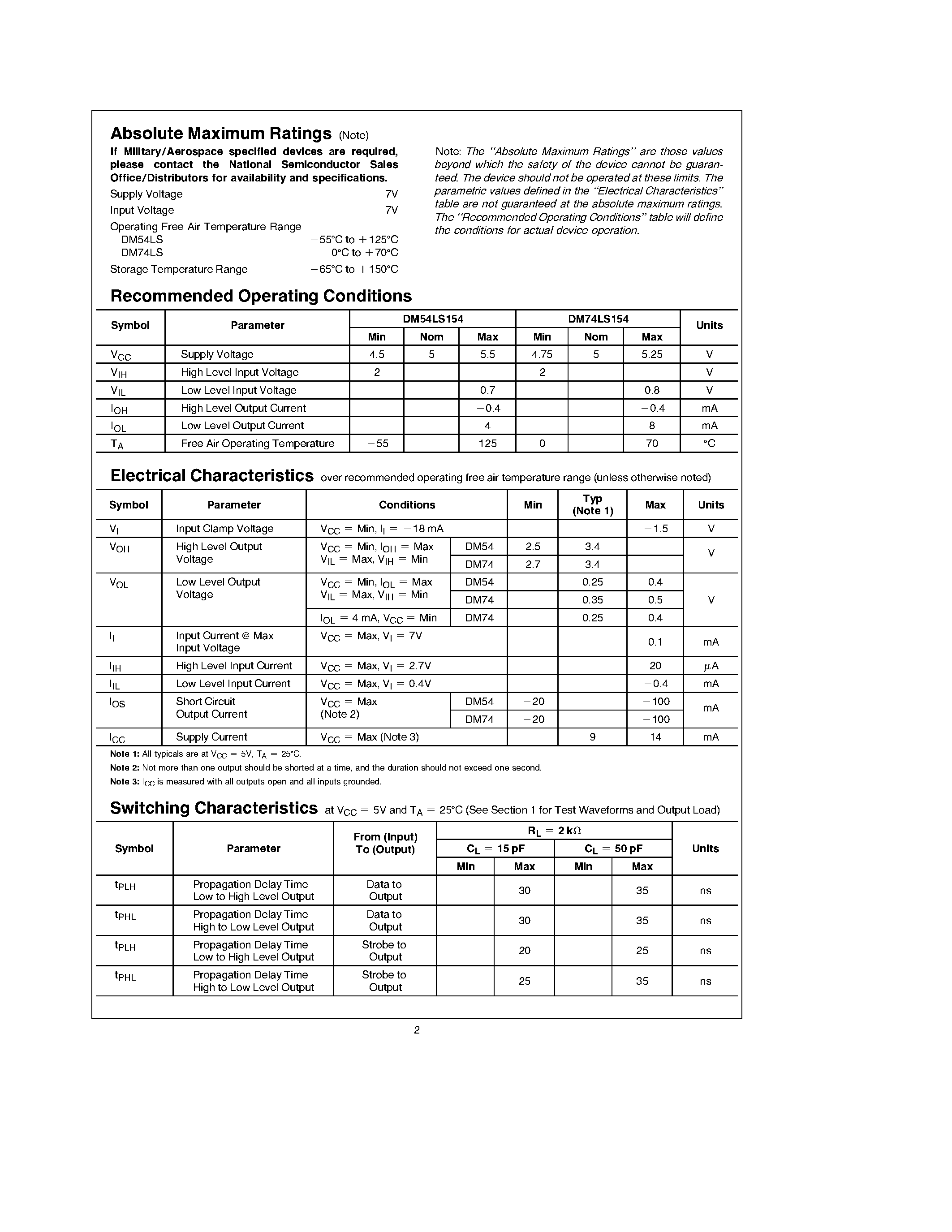 Даташит 74LS154 - 4-Line to 16-Line Decoders/Demultiplexers страница 2