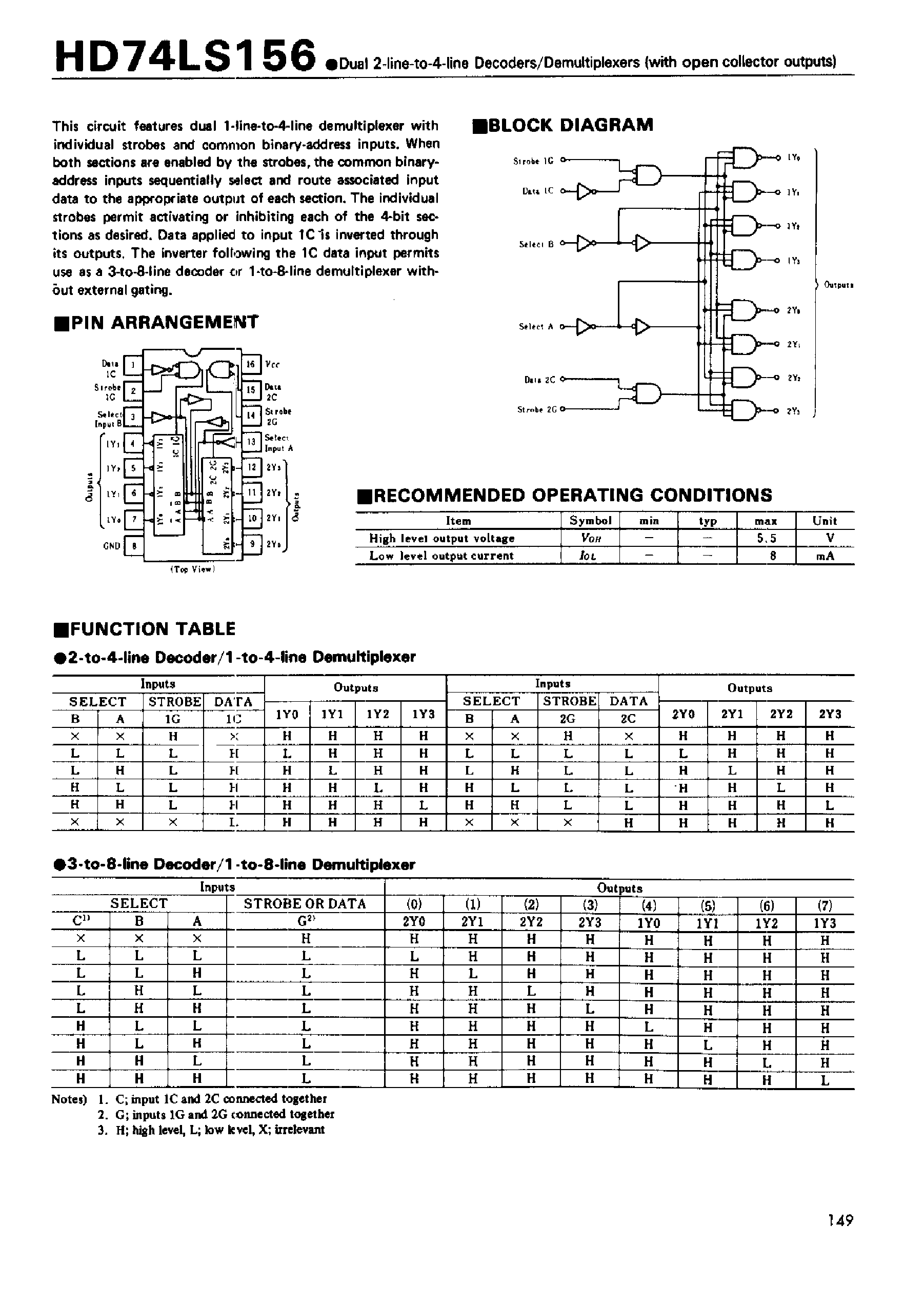 Datasheet 74LS156 page 1 Datasheet 74LS156 - Dual 2-line-to-4-Line Decoders / Demultiplexers(with open collector outputs) page 1