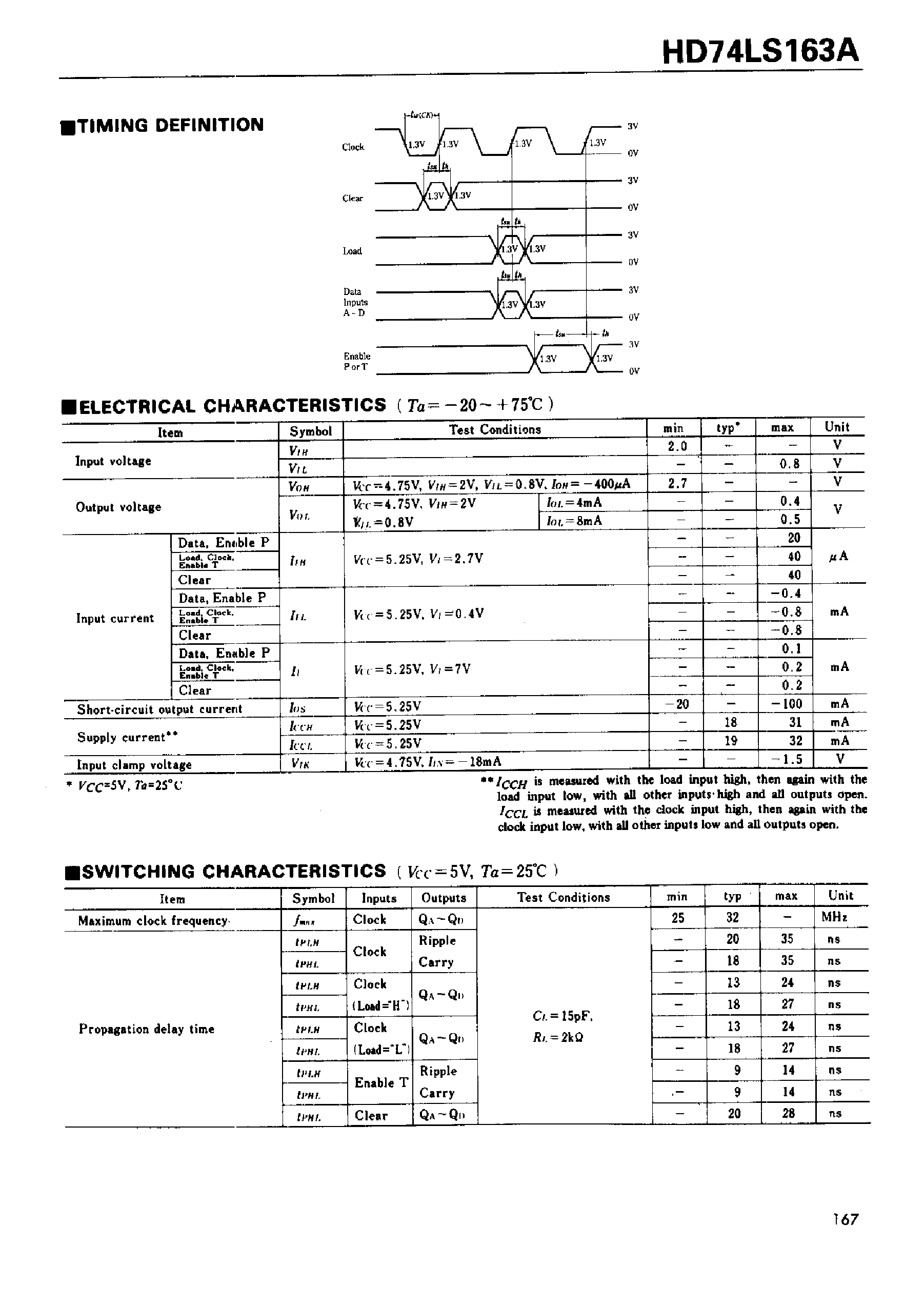 Даташит 74LS163A - Synchronous 4-bit Binary Counters(synchronous clear) страница 2