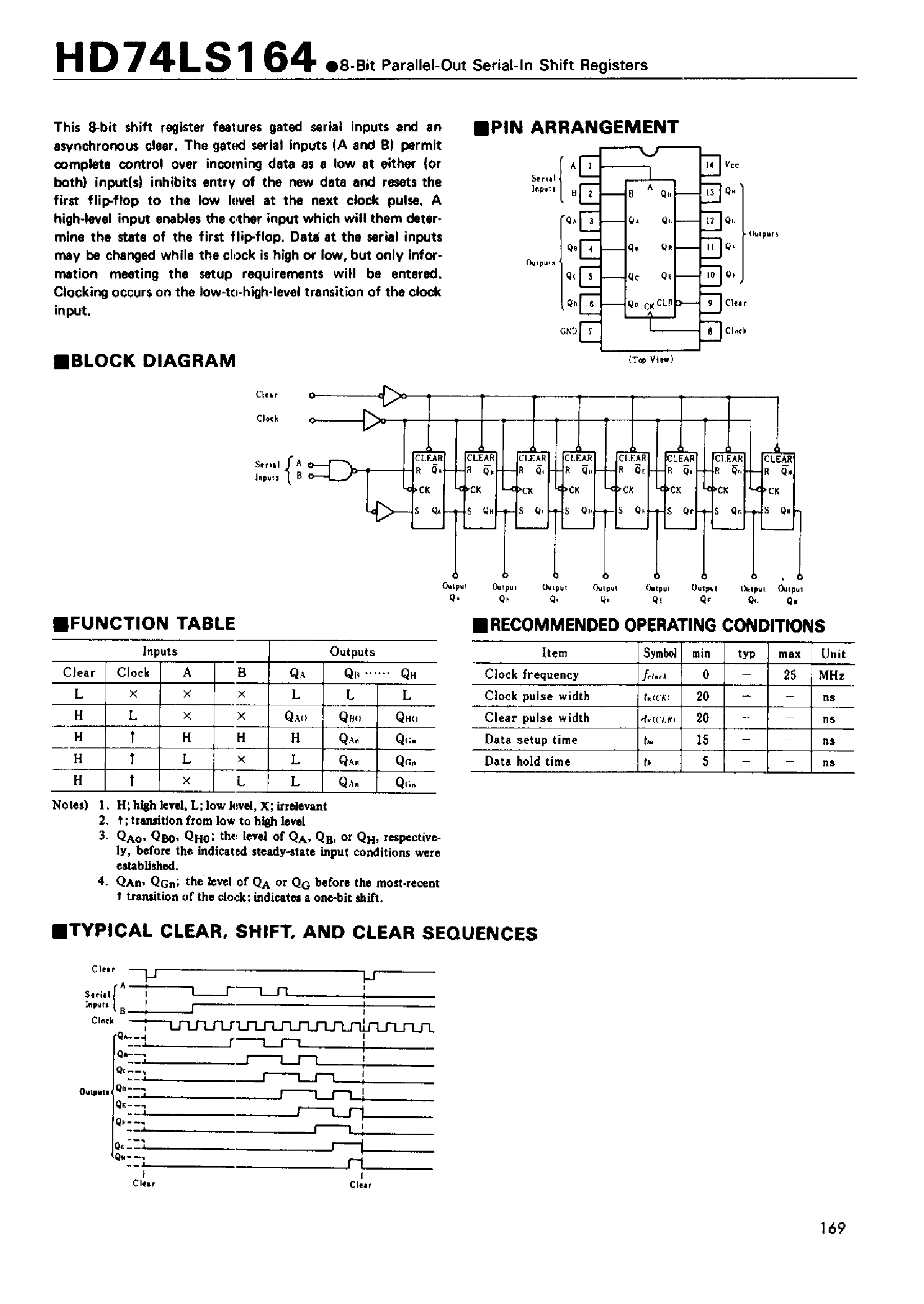 Даташит на микросхему 74LS164 страница 1 Даташит 74LS164 - 8-Bit Parallel-Out Serial-In Shift Registers страница 1