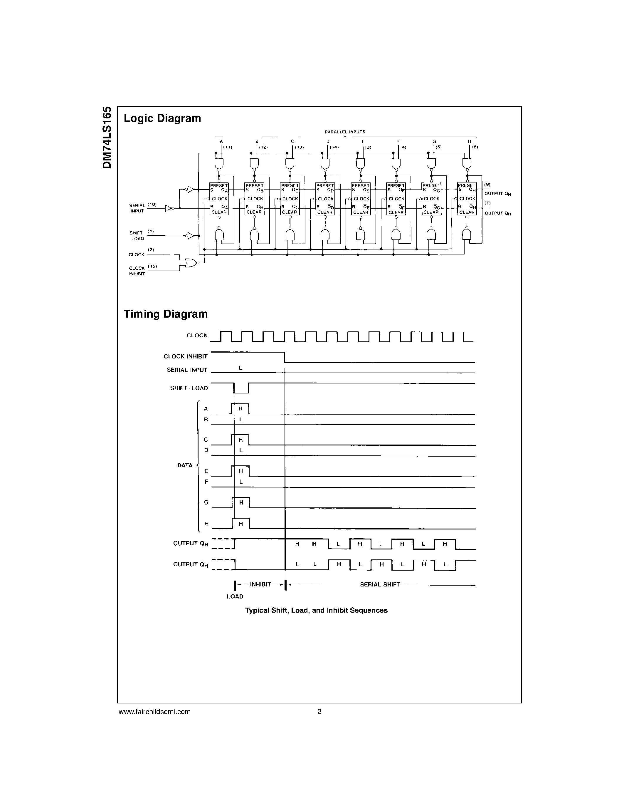 Даташит на микросхему 74LS165 страница 2 Даташит 74LS165 - 8-Bit Parallel In/Serial Output Shift Registers страница 2