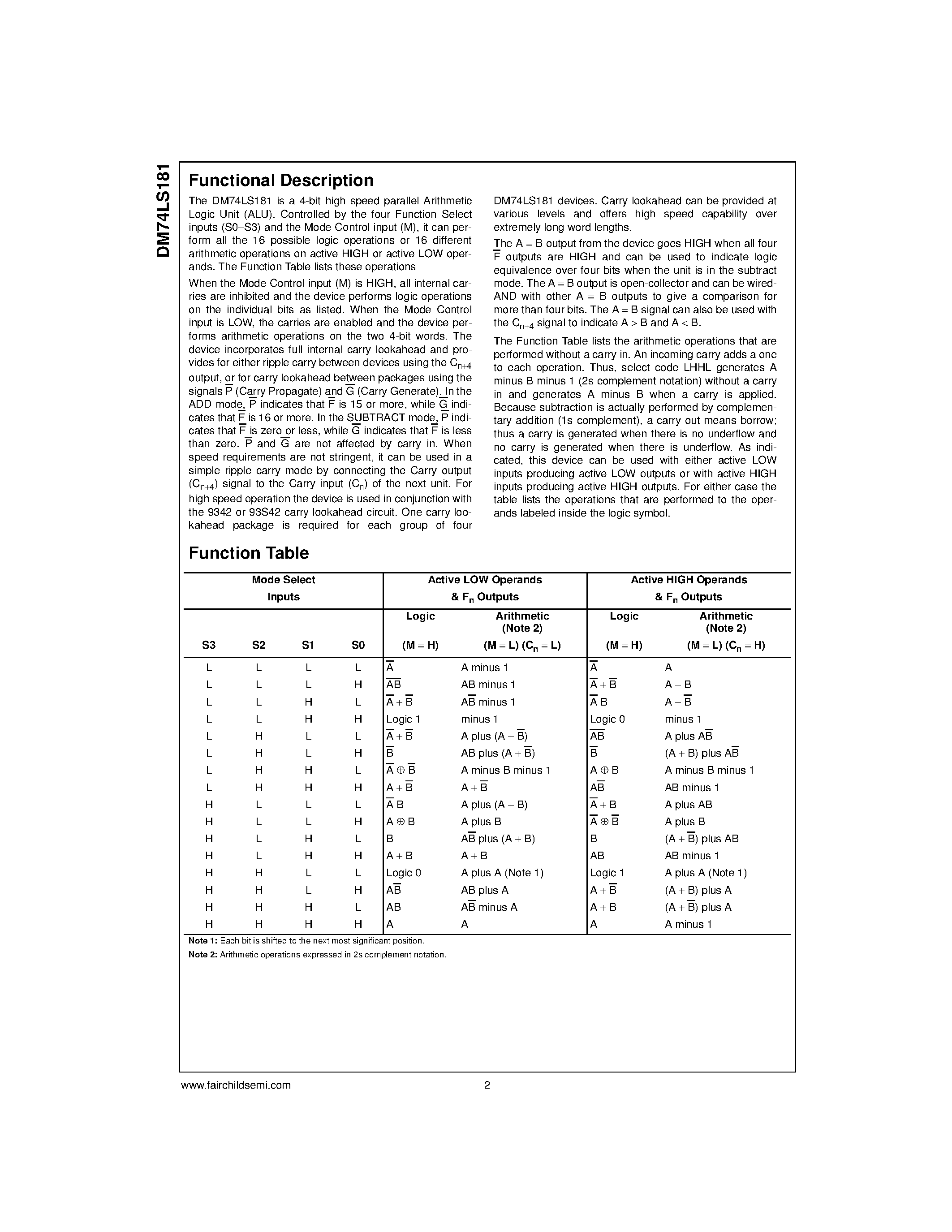 Даташит 74LS181 - 4-Bit Arithmetic Logic Unit страница 2