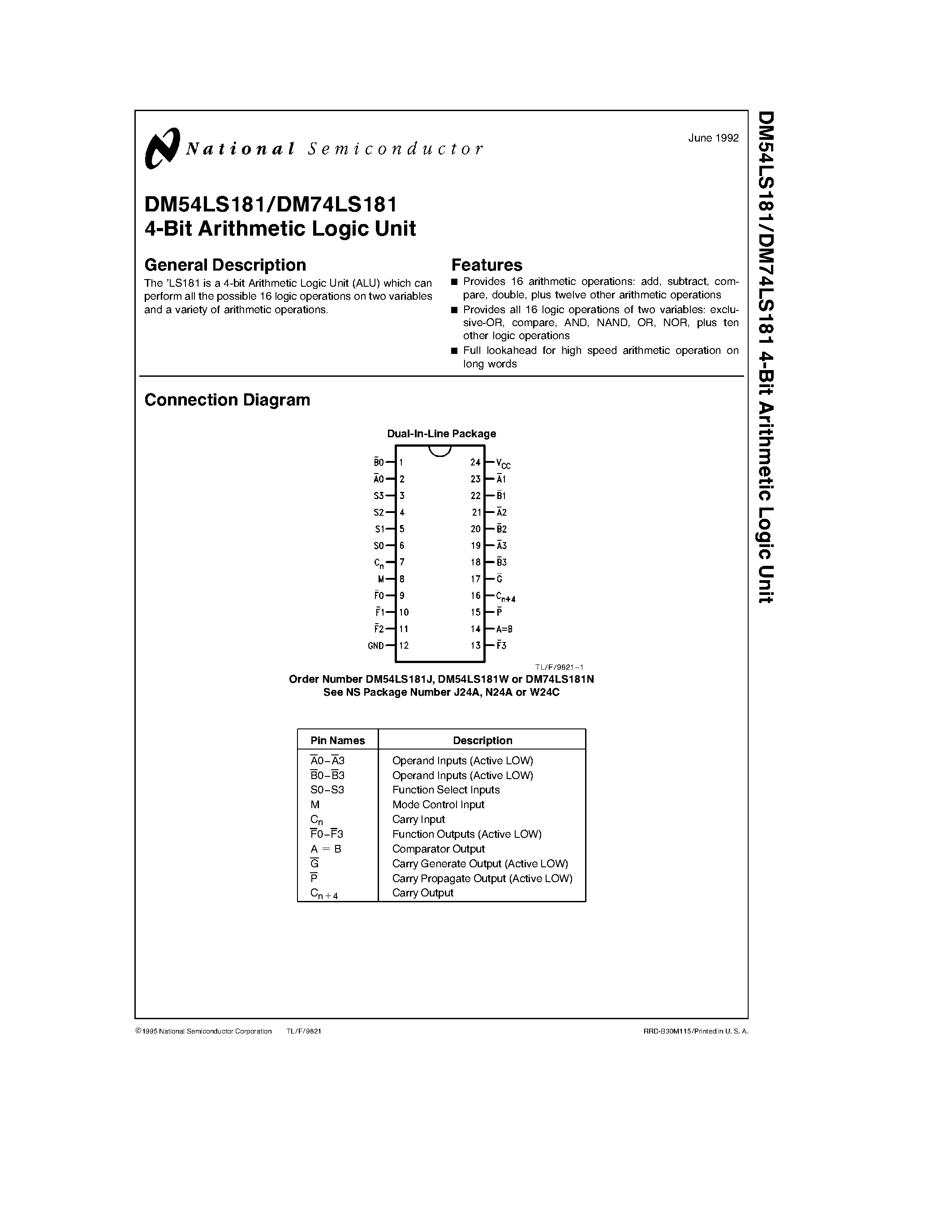 Даташит 74LS181 - 4-Bit Arithmetic Logic Unit страница 1
