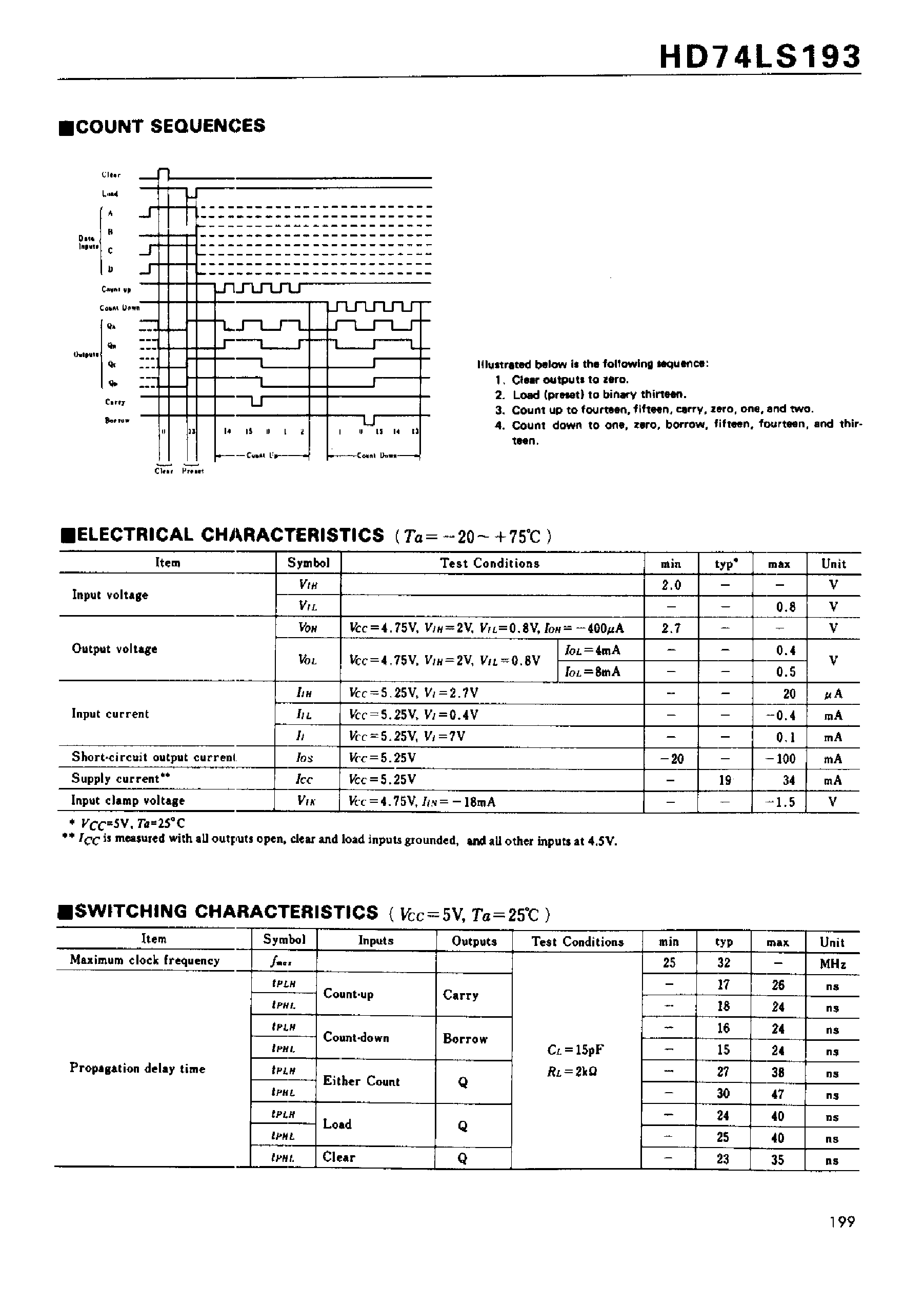 Даташит 74LS193 - Synchronous Up/Down 4-bit Binary Counters(dual clock lines) страница 2
