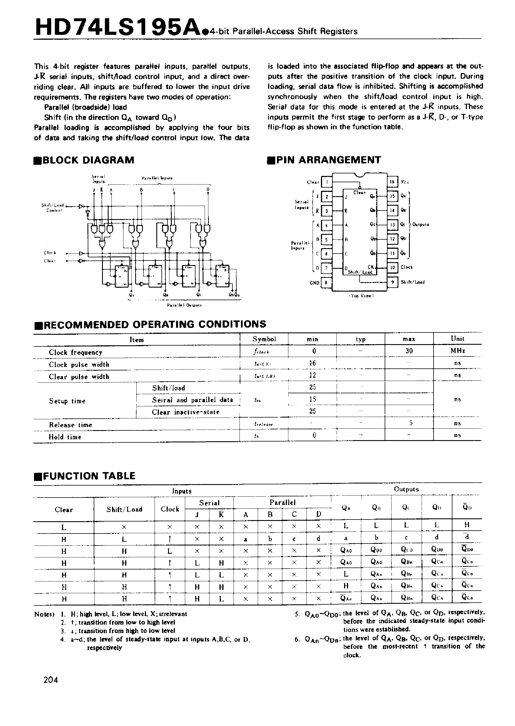 Даташит 74LS195 - 4-bit Parallel-Access Shift Registers страница 1