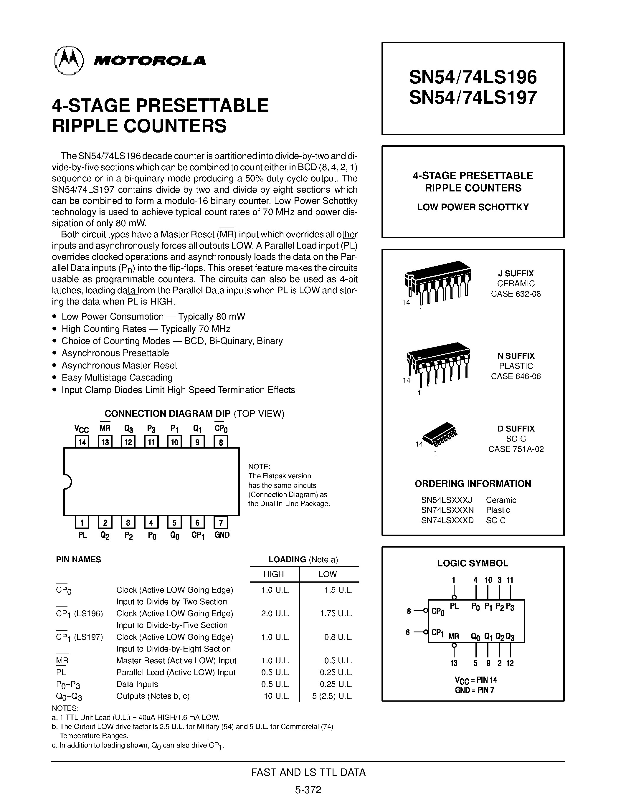 Даташит 74LS197 - 4-STAGE PRESETTABLE RIPPLE COUNTERS страница 1