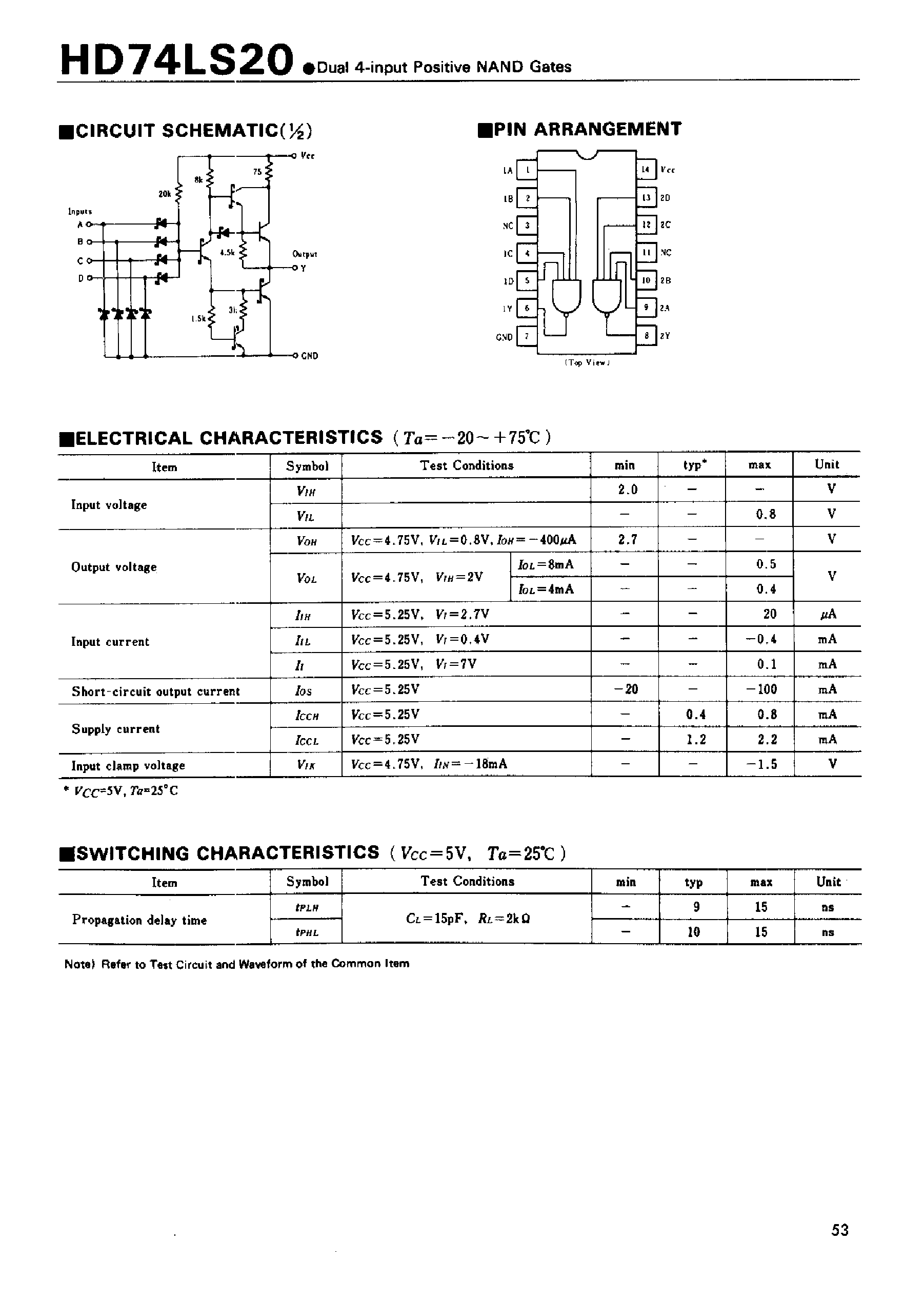 Даташит 74LS20 - Dual 4-input Positive NAND Gates страница 1